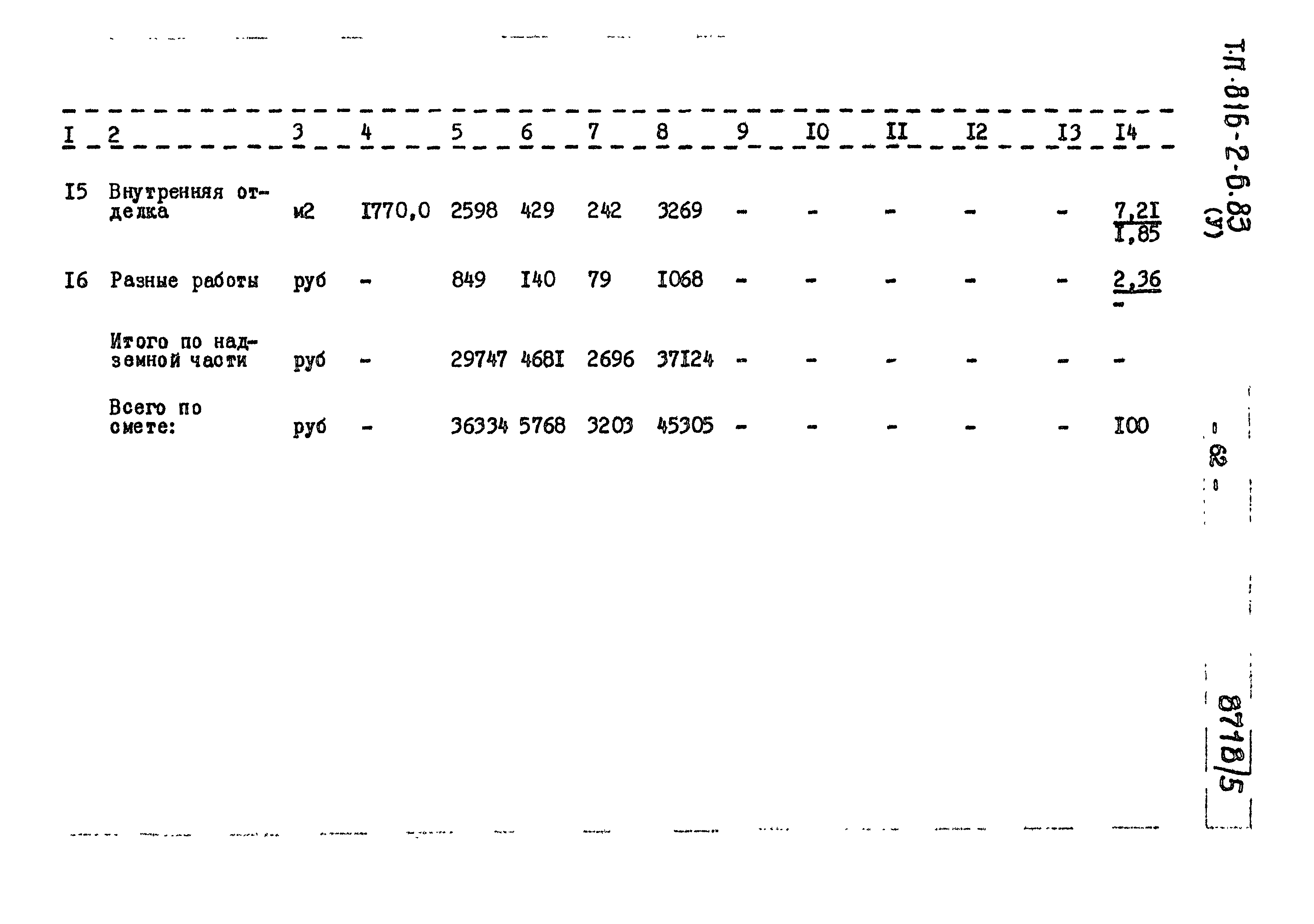 Типовой проект 816-2-6.83