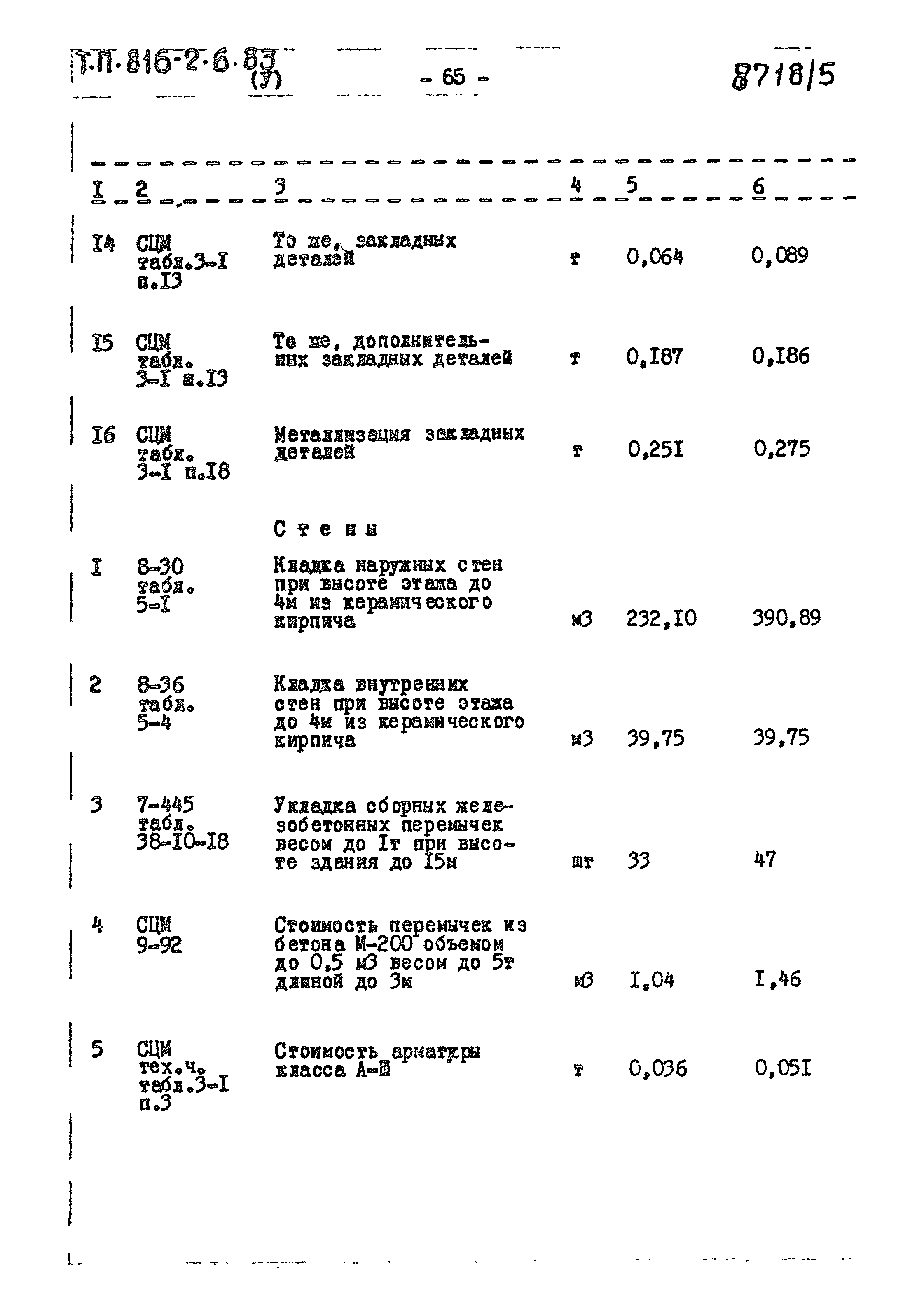 Типовой проект 816-2-6.83