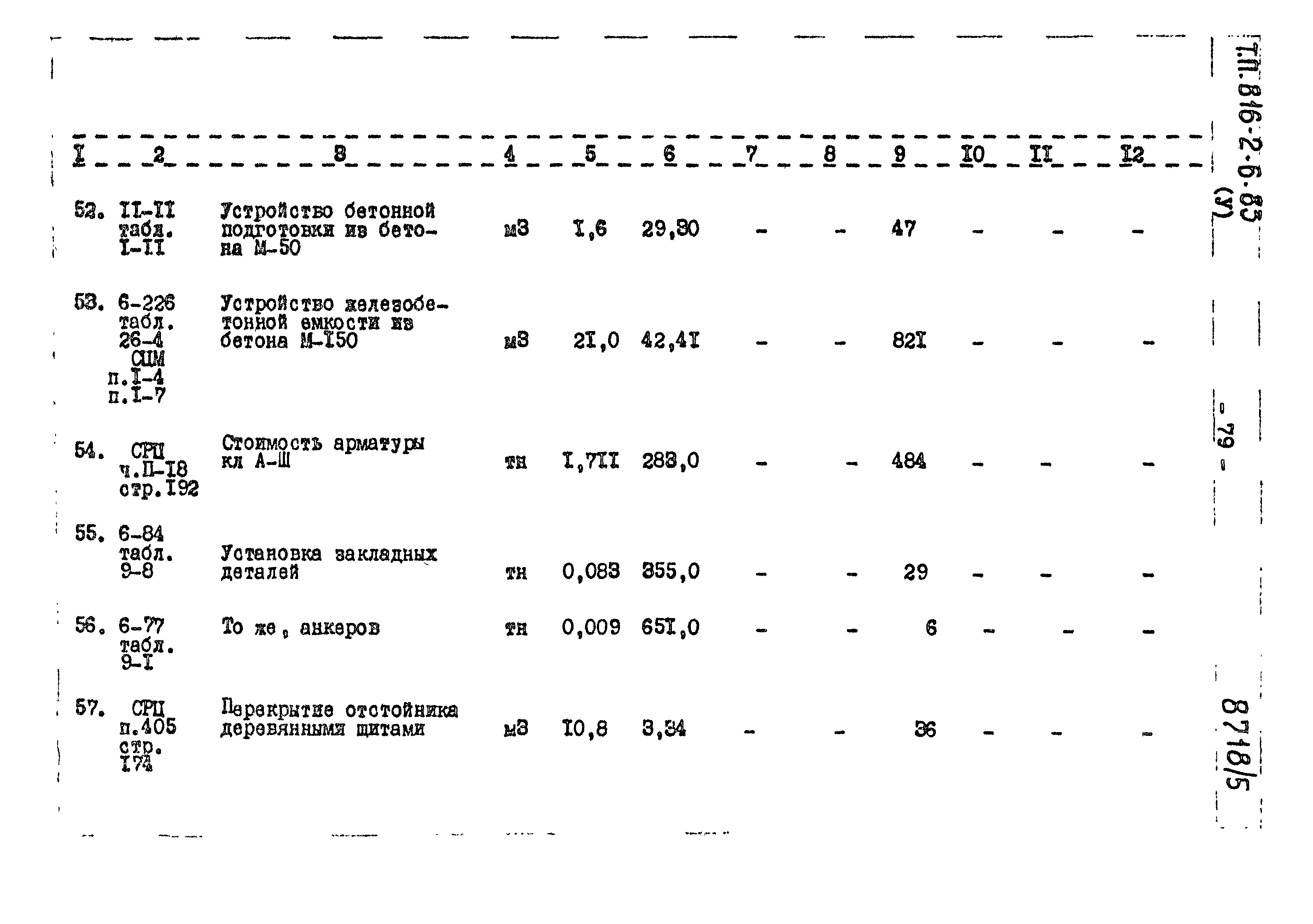 Типовой проект 816-2-6.83