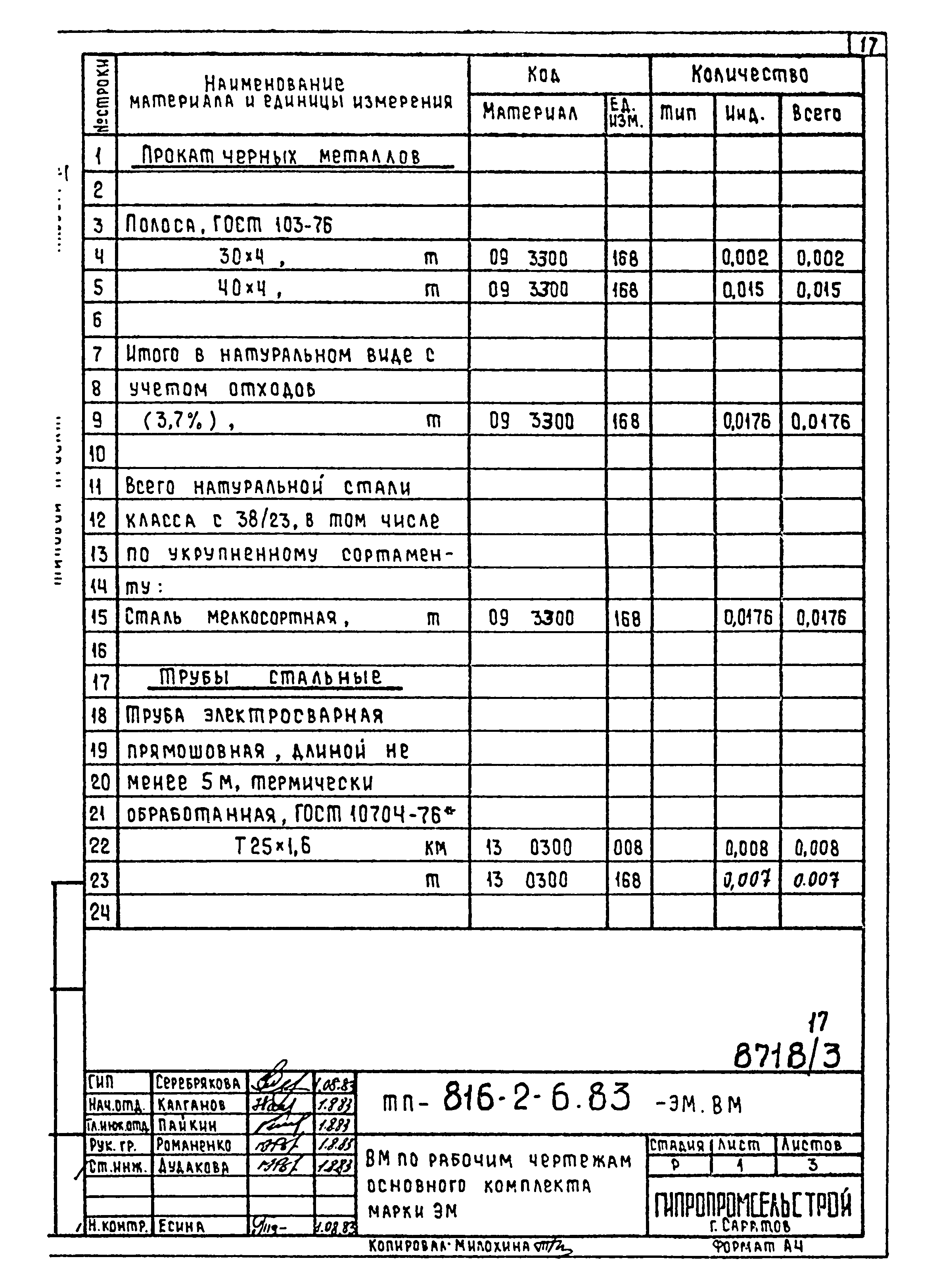 Типовой проект 816-2-6.83