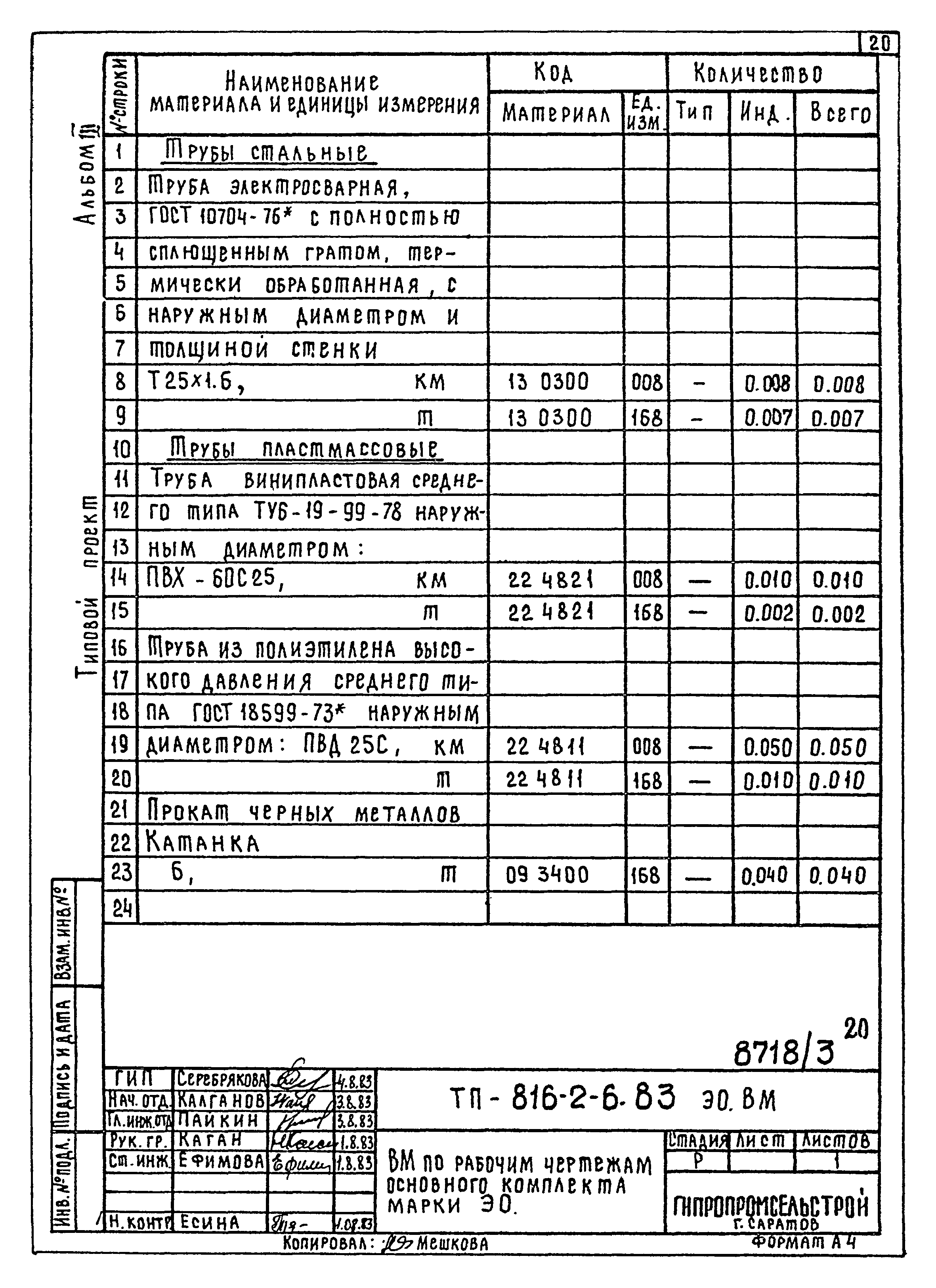 Типовой проект 816-2-6.83