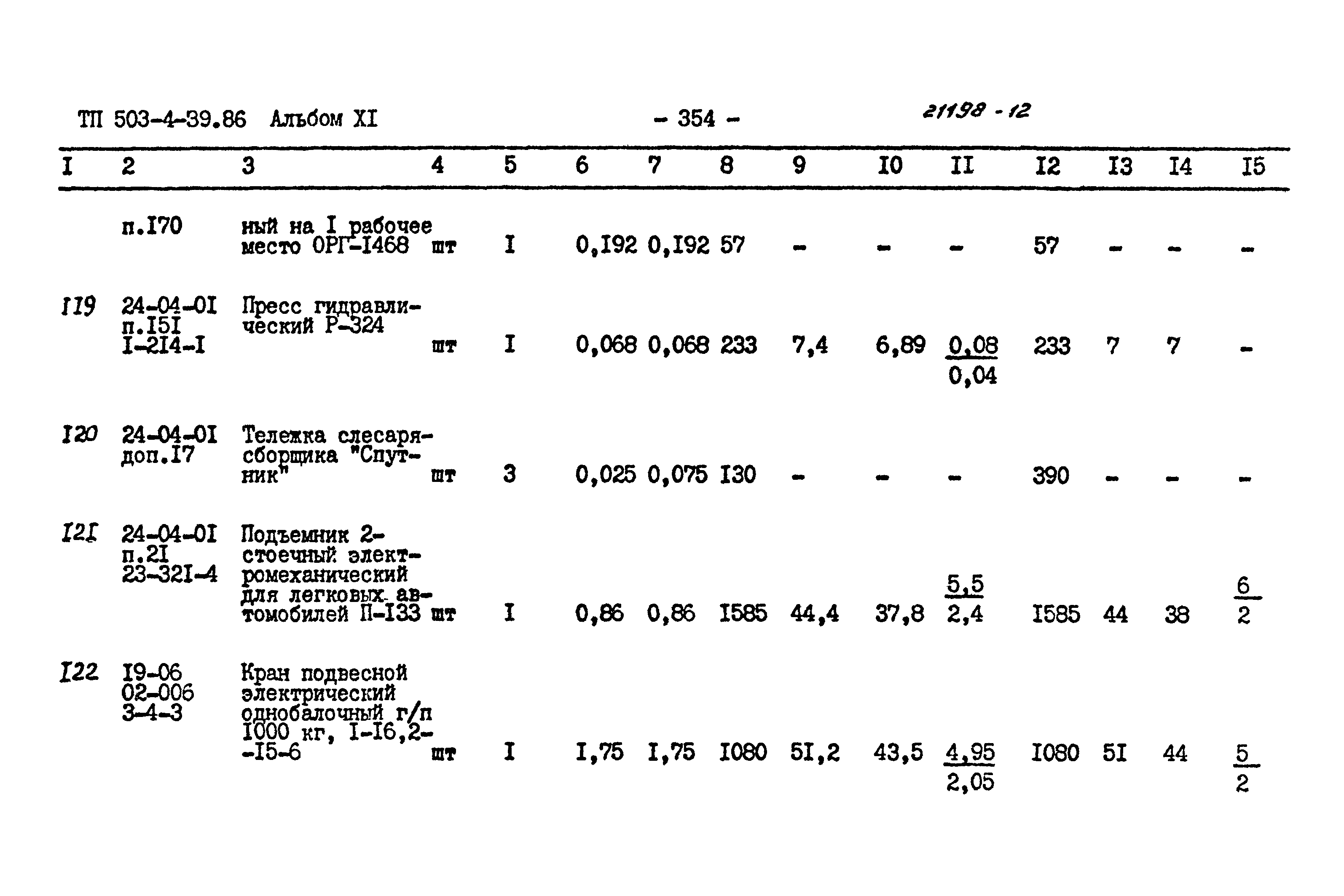 Типовой проект 503-4-39.86