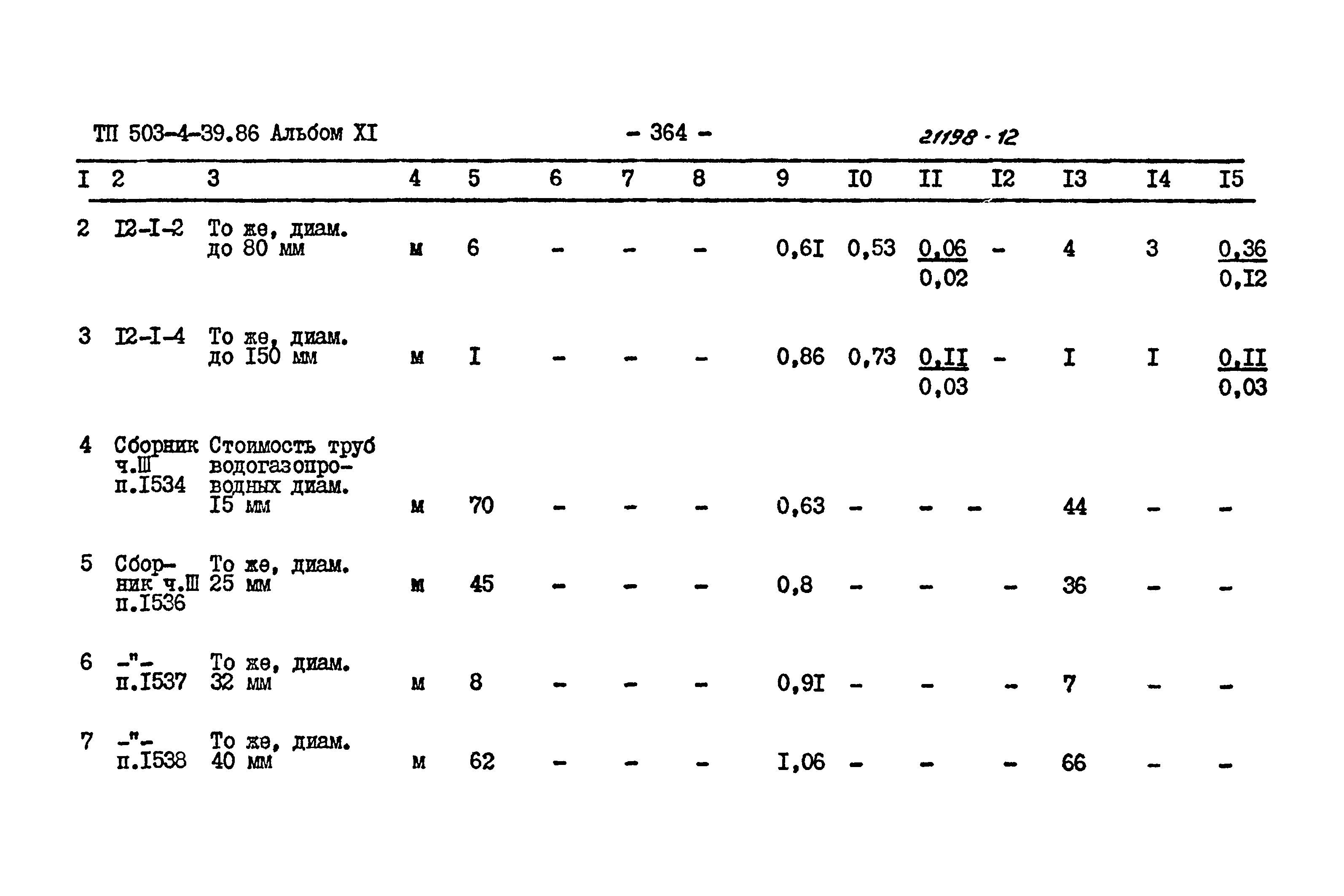 Типовой проект 503-4-39.86