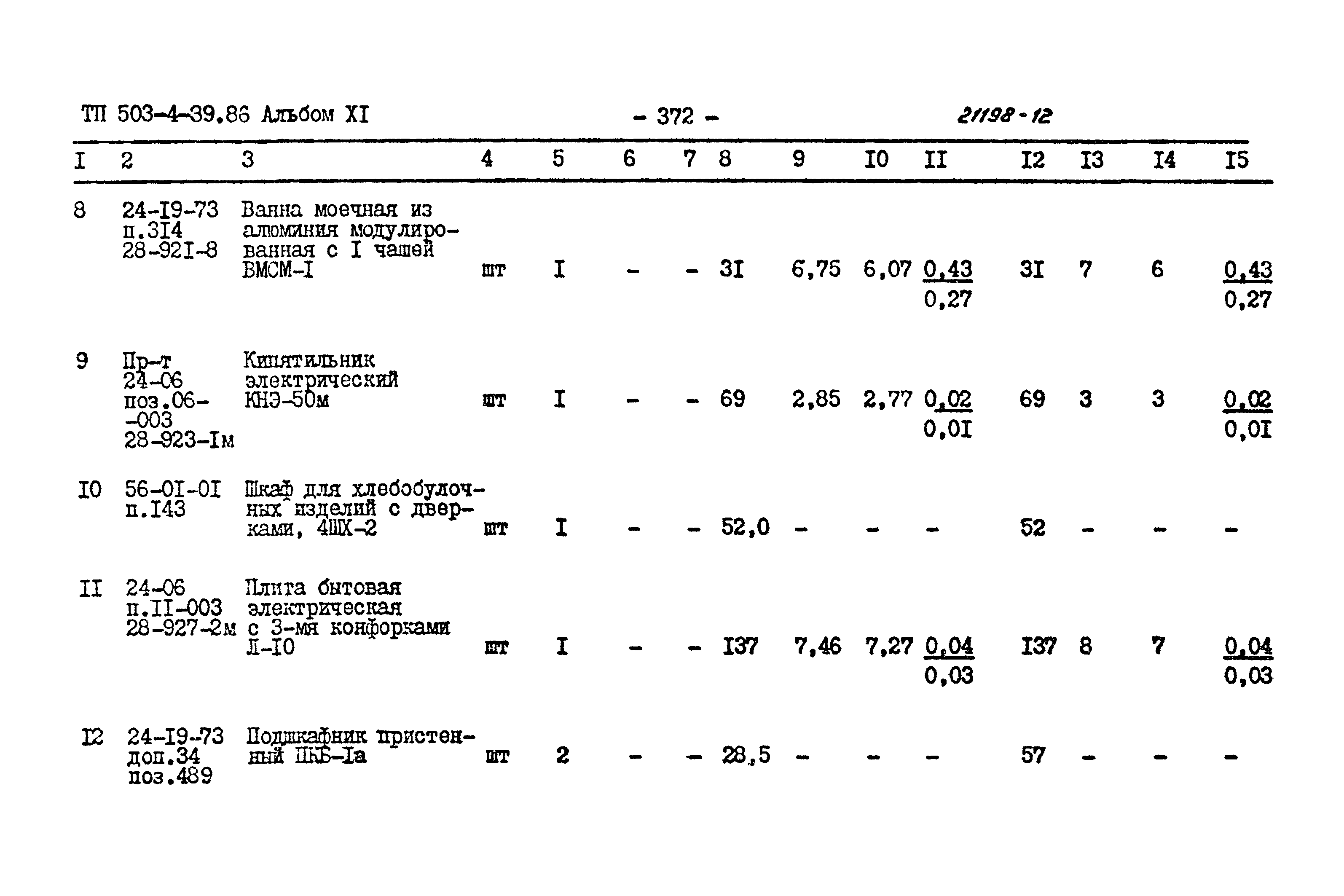 Типовой проект 503-4-39.86