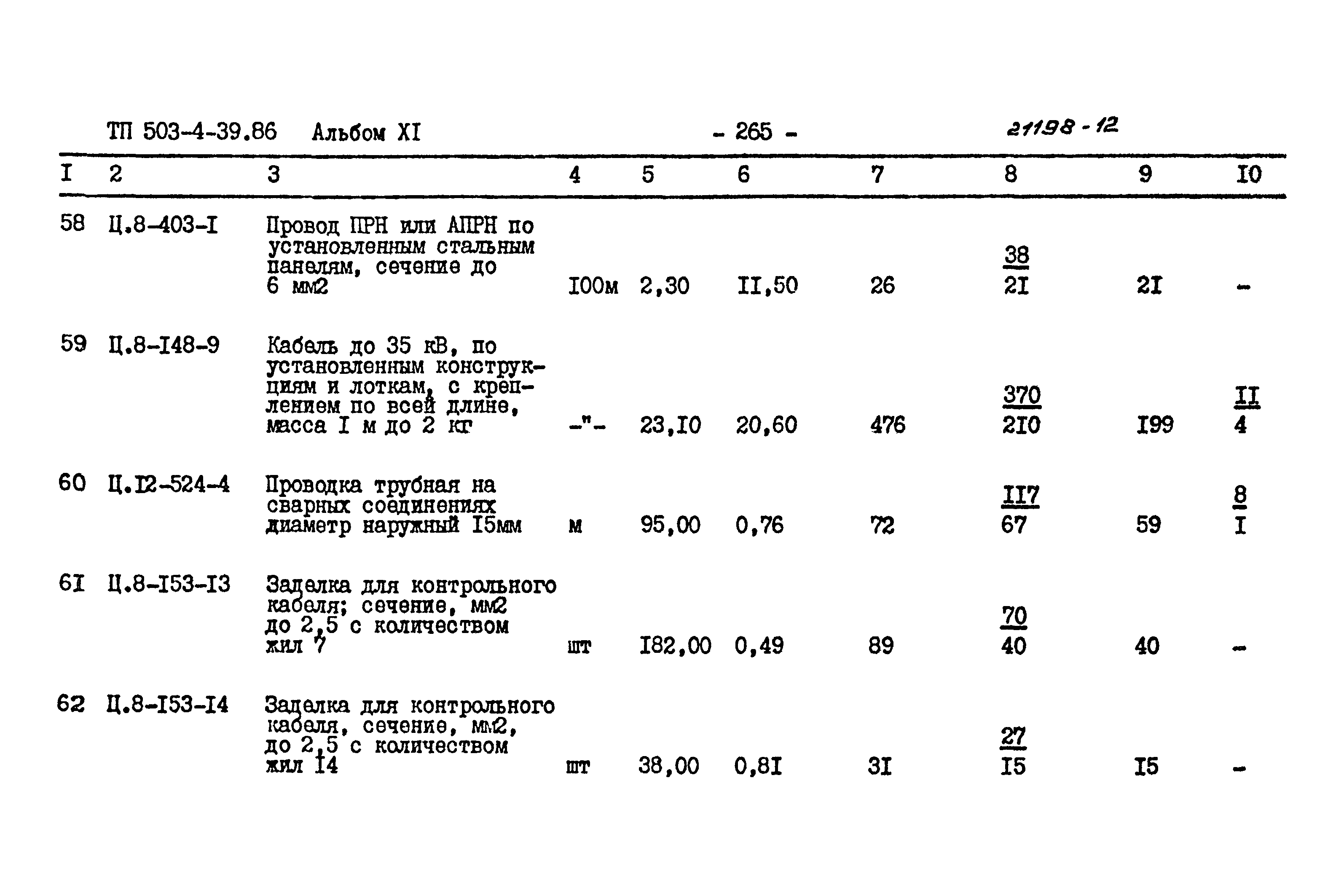 Типовой проект 503-4-39.86