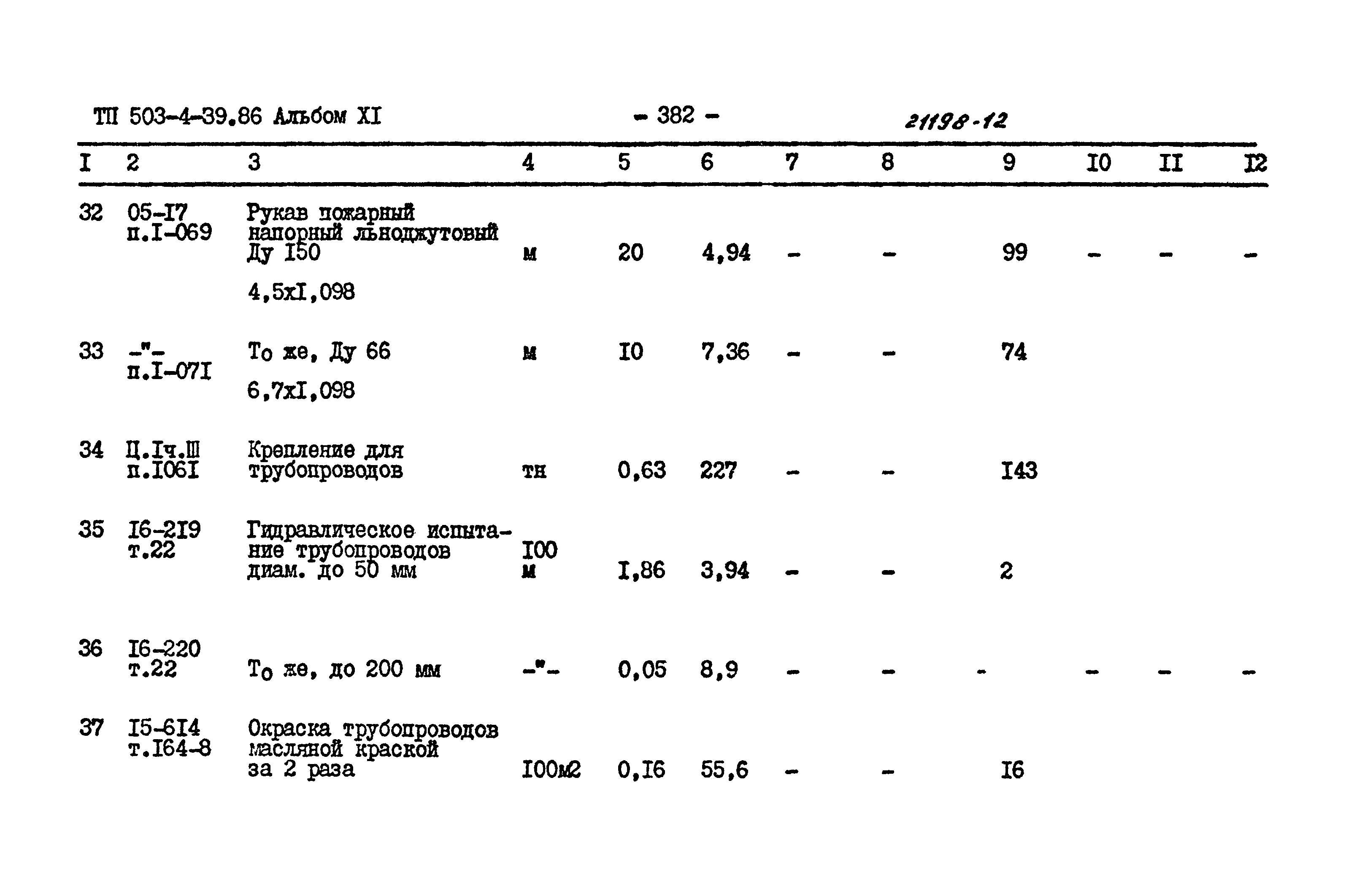 Типовой проект 503-4-39.86