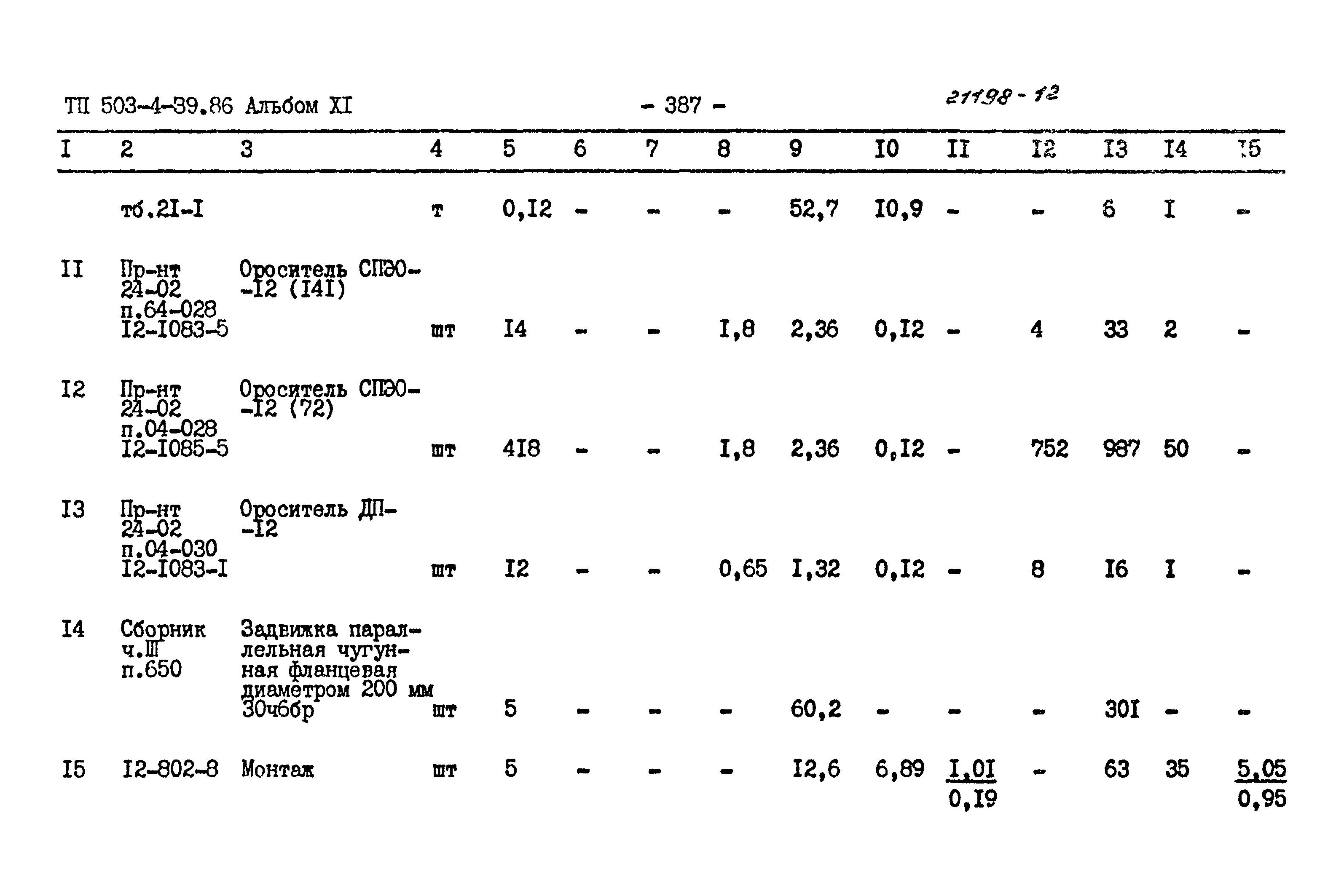 Типовой проект 503-4-39.86