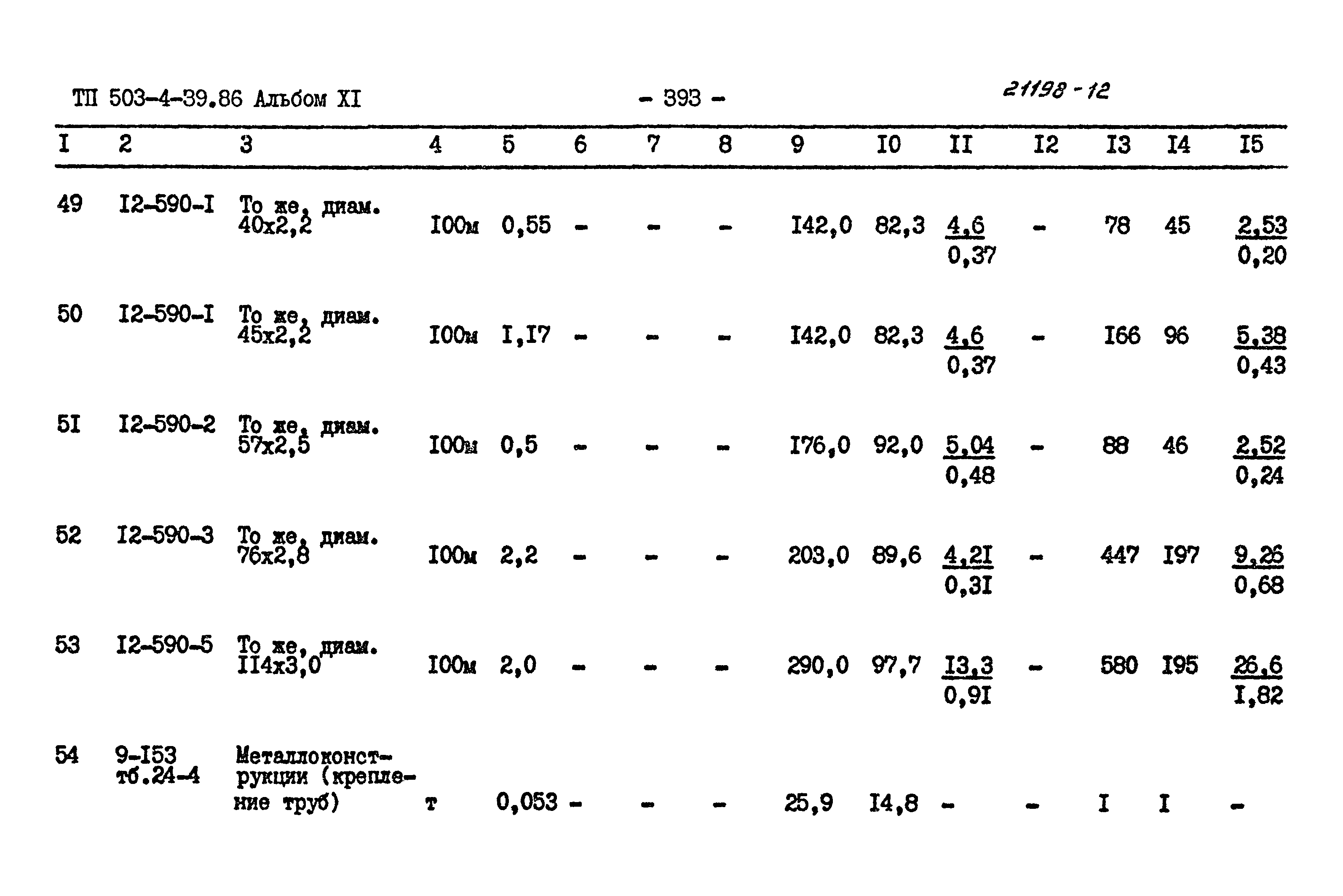 Типовой проект 503-4-39.86