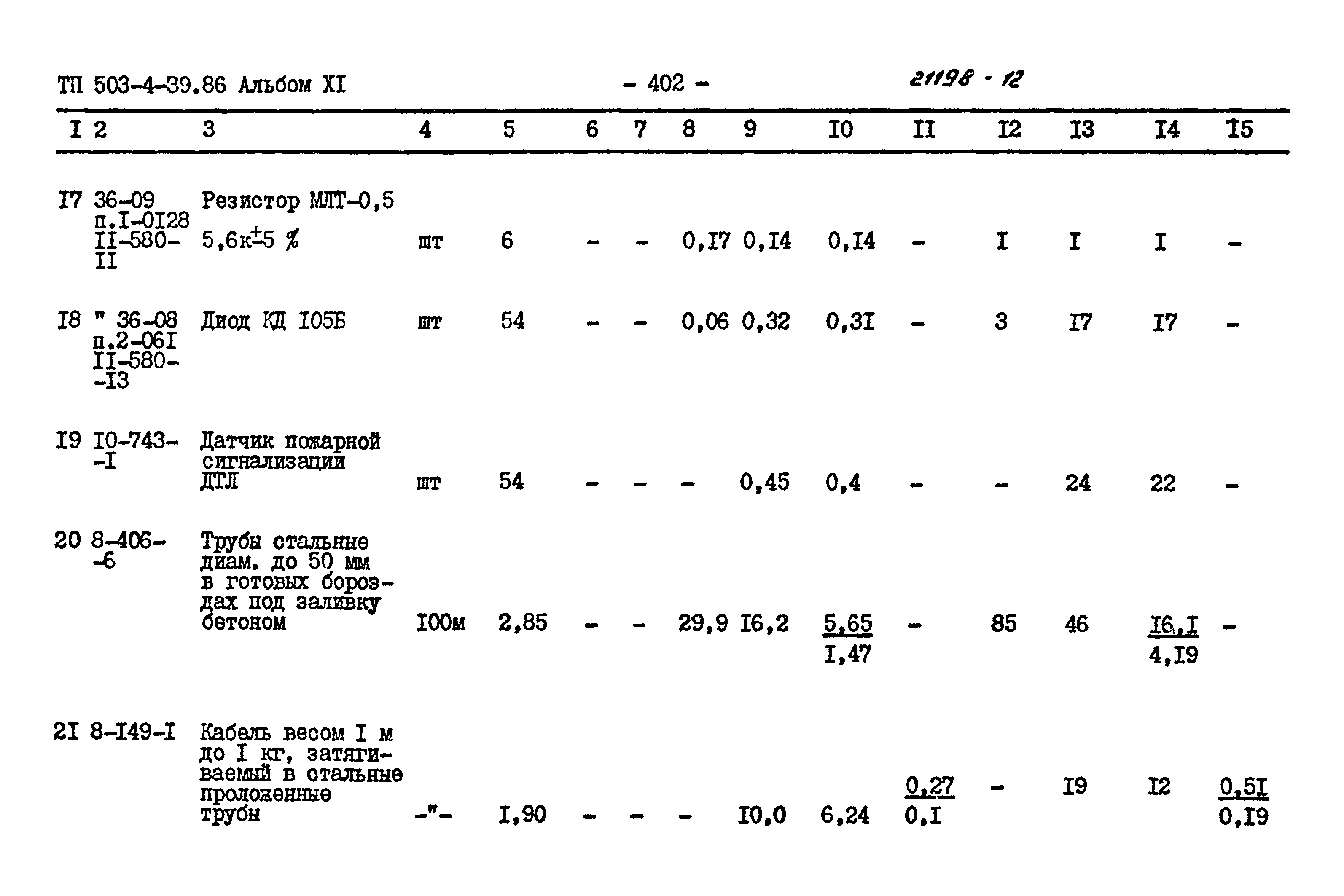 Типовой проект 503-4-39.86