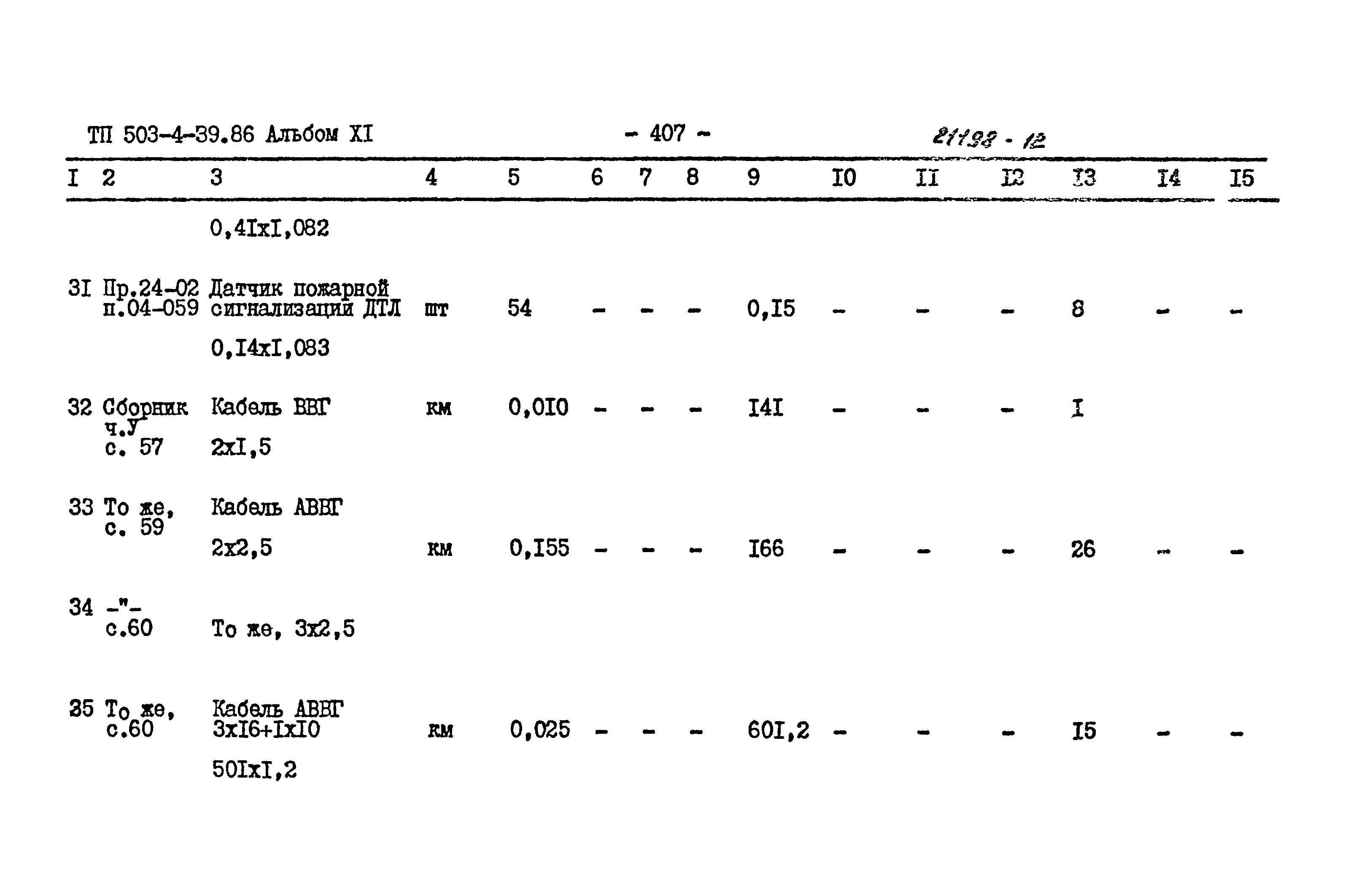 Типовой проект 503-4-39.86