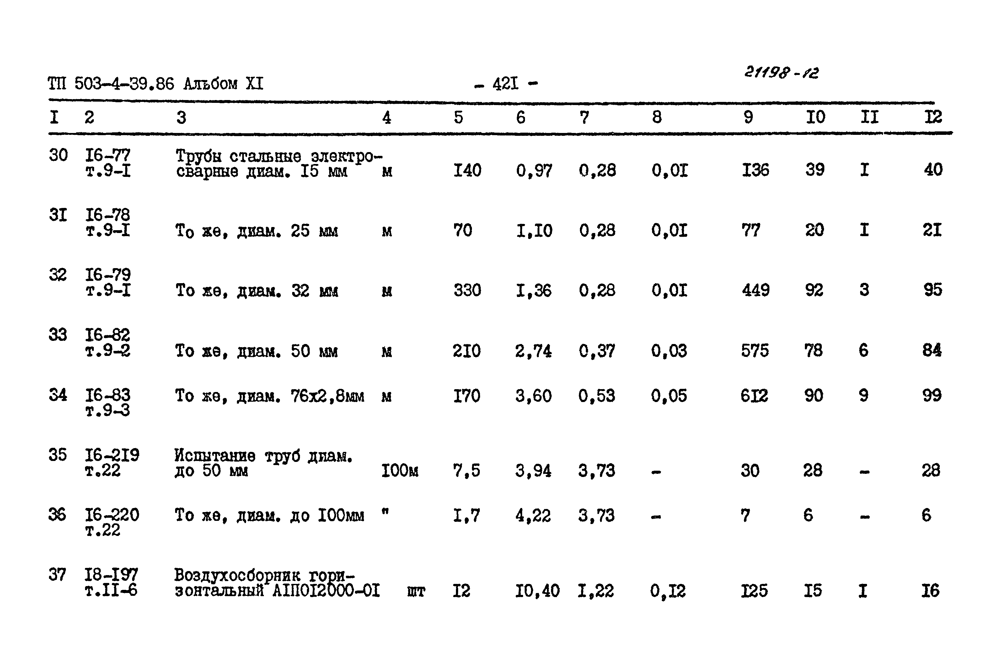 Типовой проект 503-4-39.86