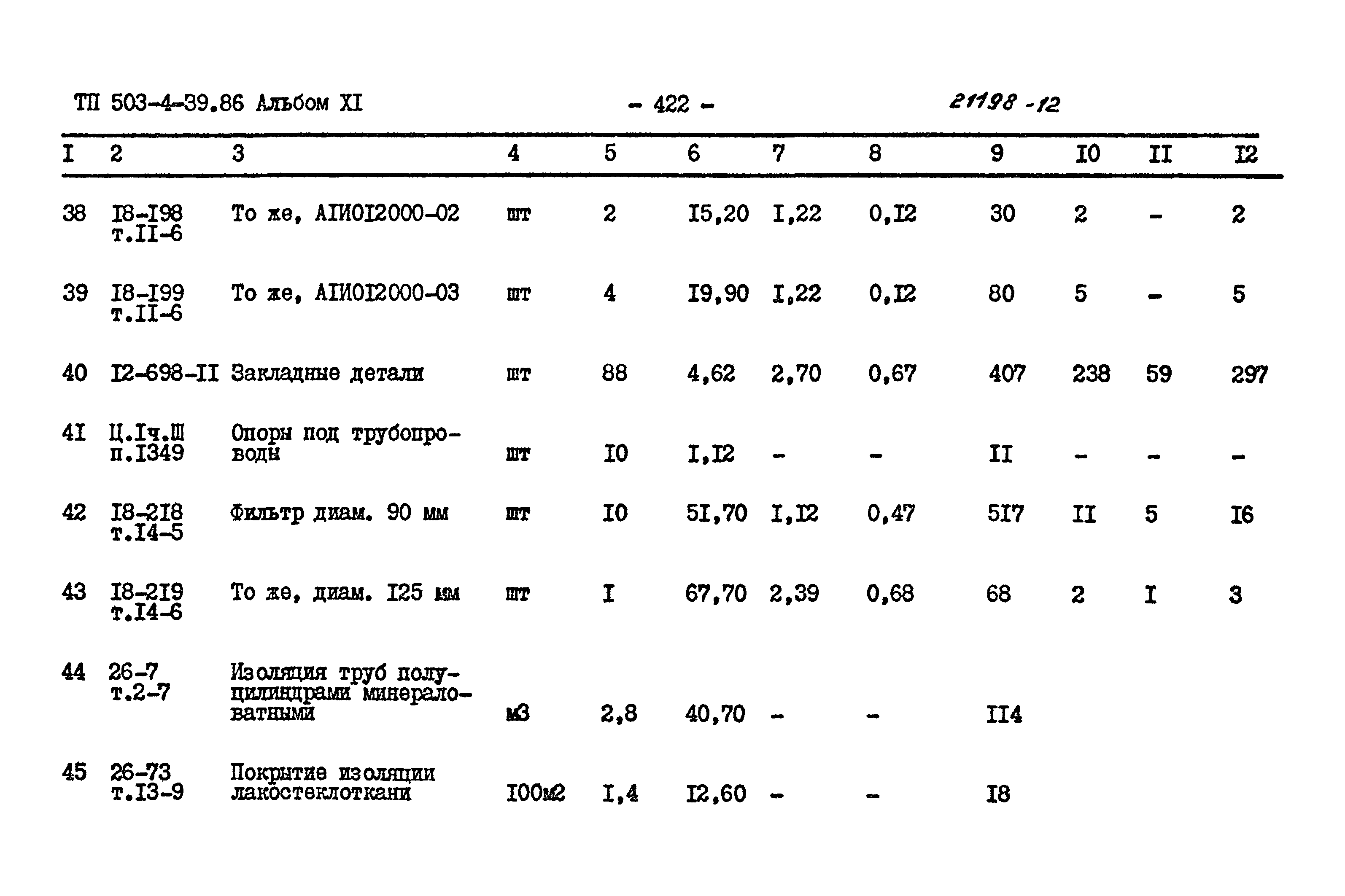 Типовой проект 503-4-39.86