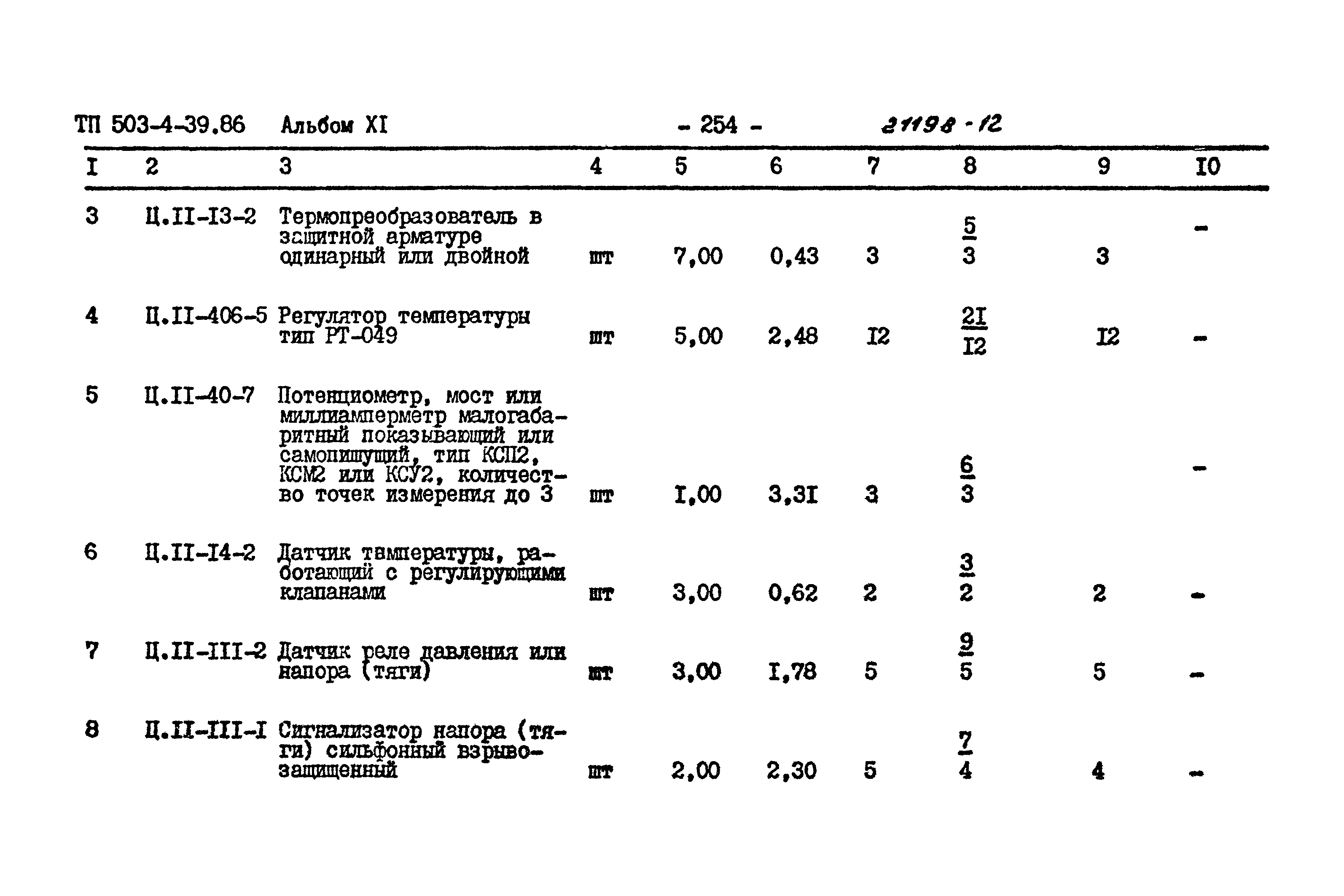 Типовой проект 503-4-39.86