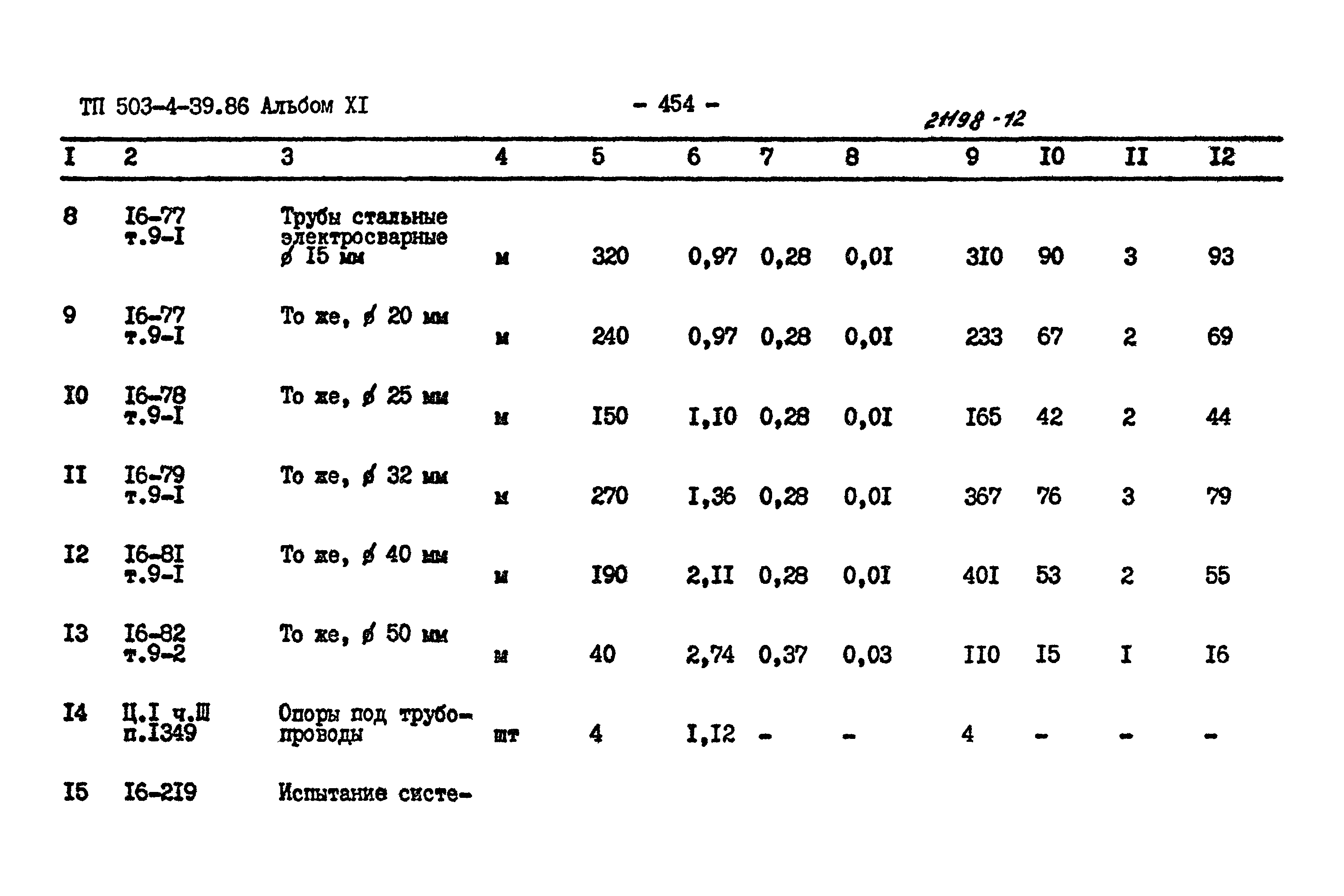 Типовой проект 503-4-39.86