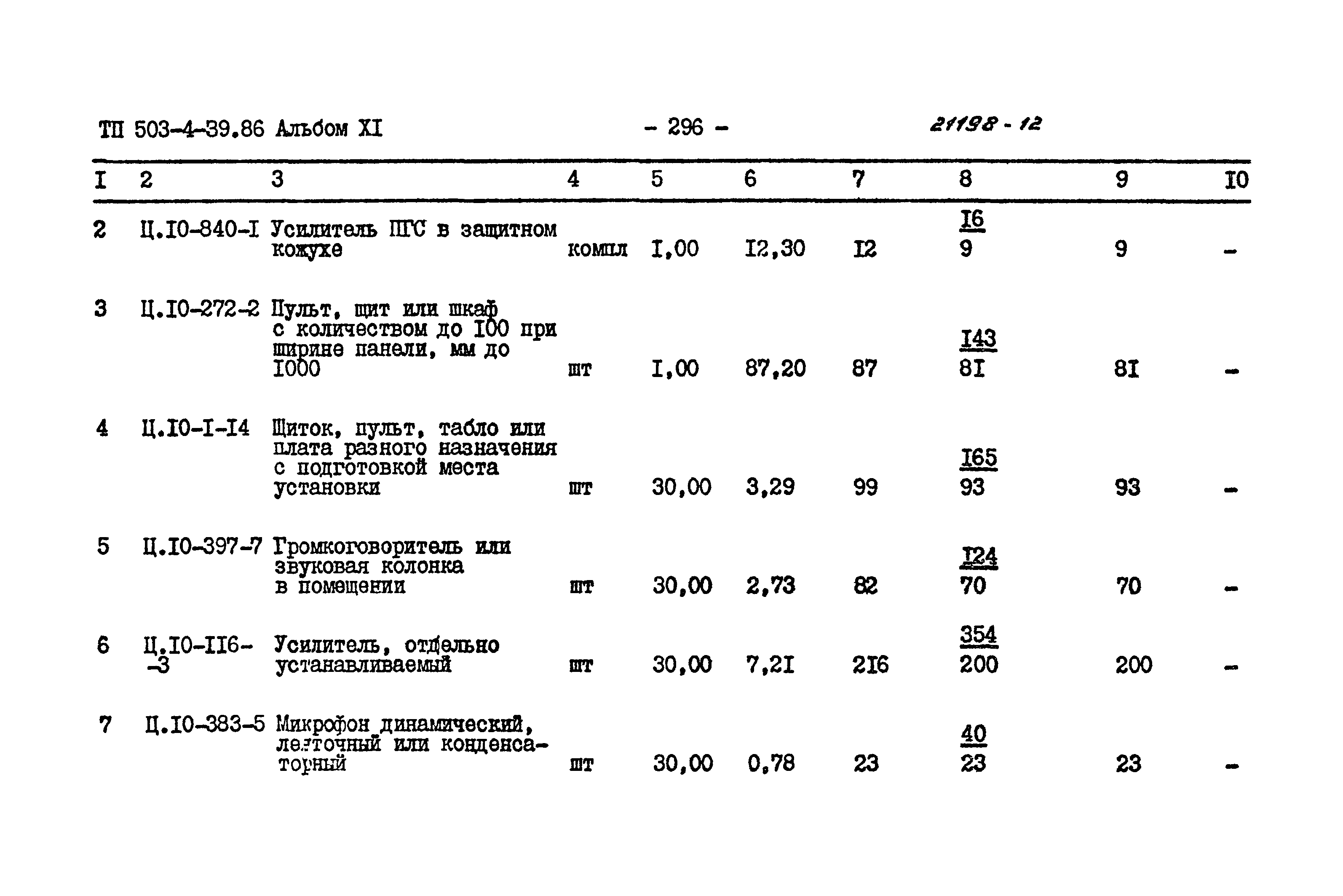 Типовой проект 503-4-39.86