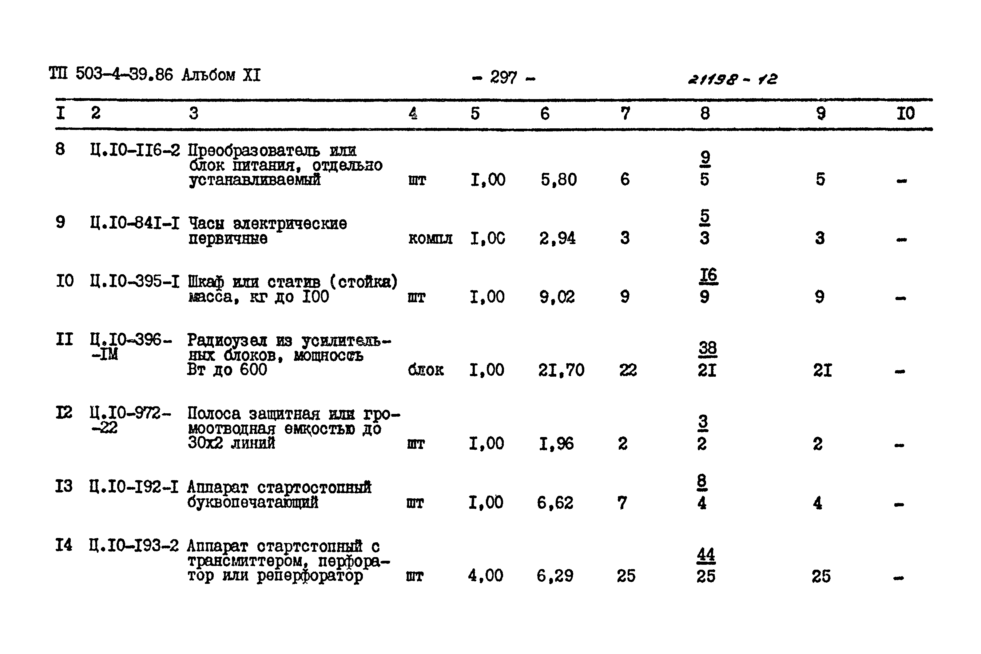 Типовой проект 503-4-39.86