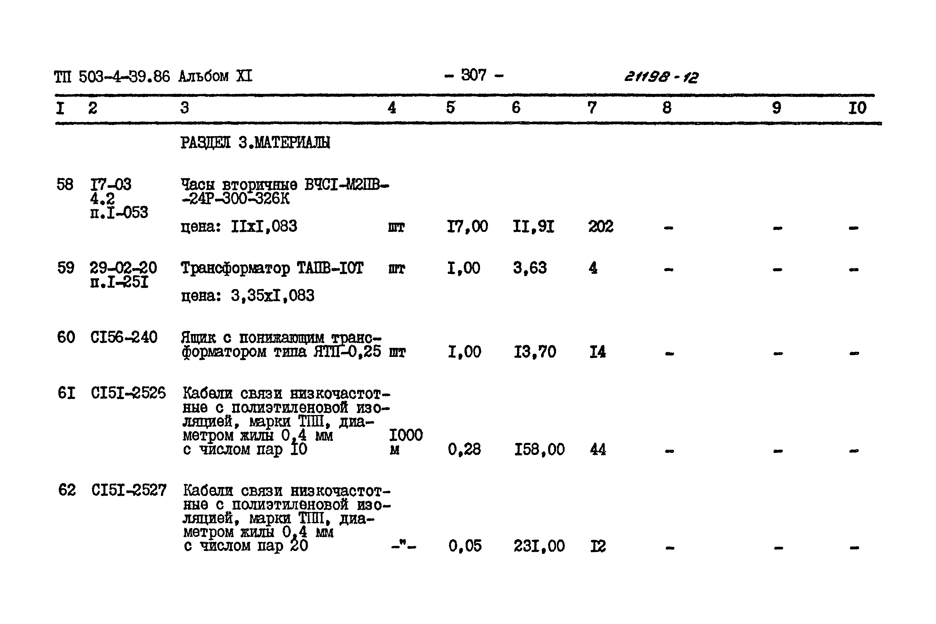 Типовой проект 503-4-39.86