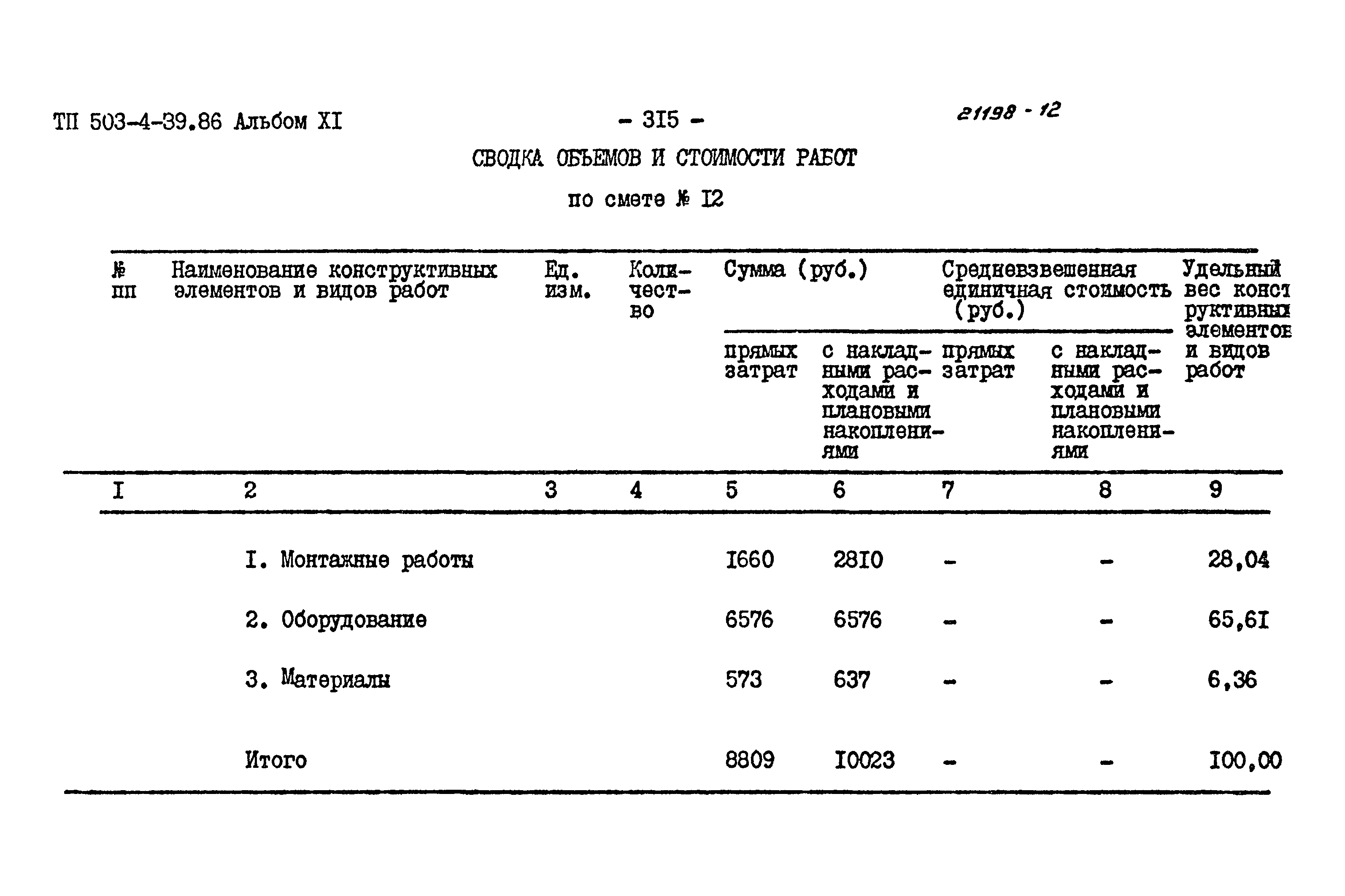 Типовой проект 503-4-39.86