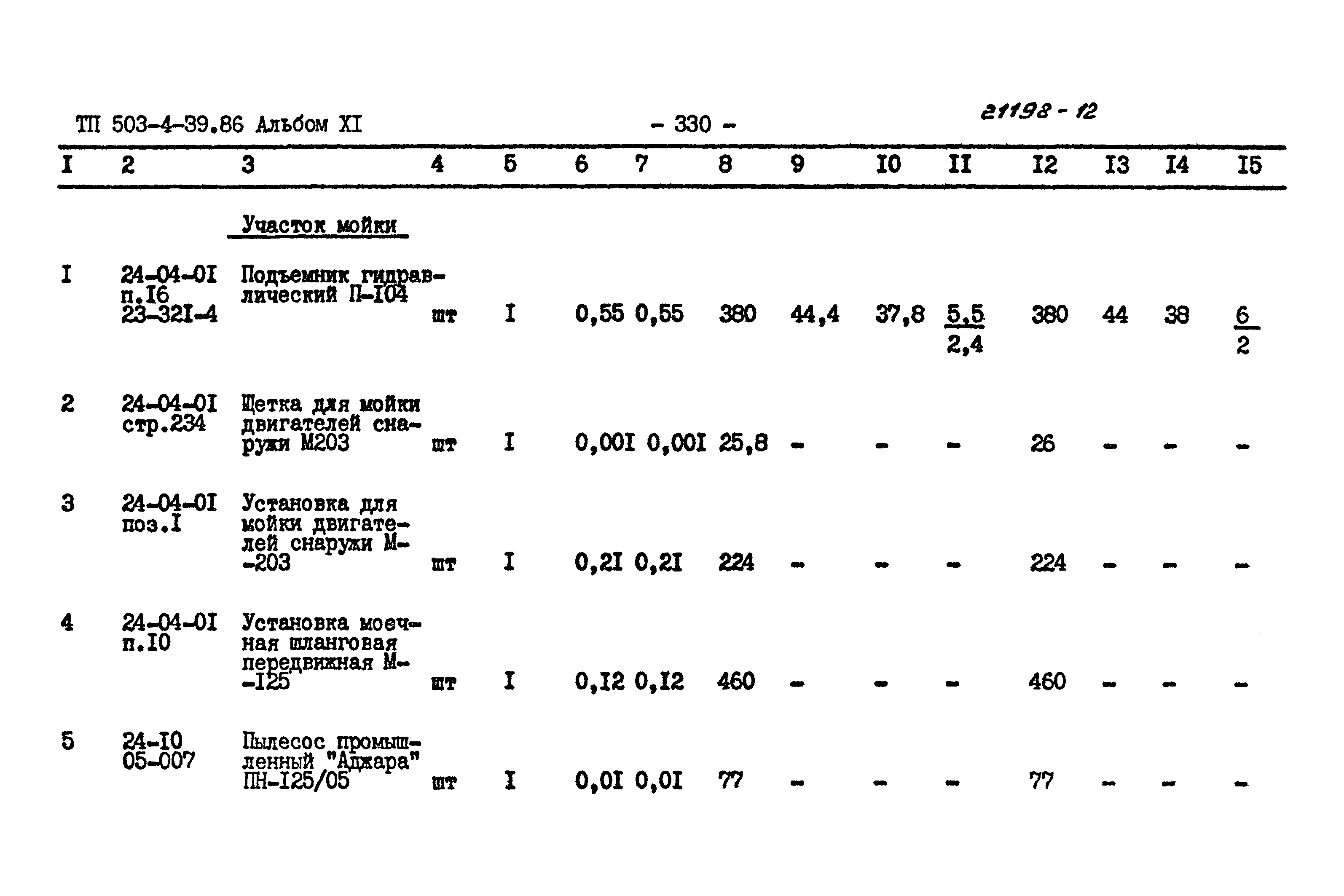 Типовой проект 503-4-39.86