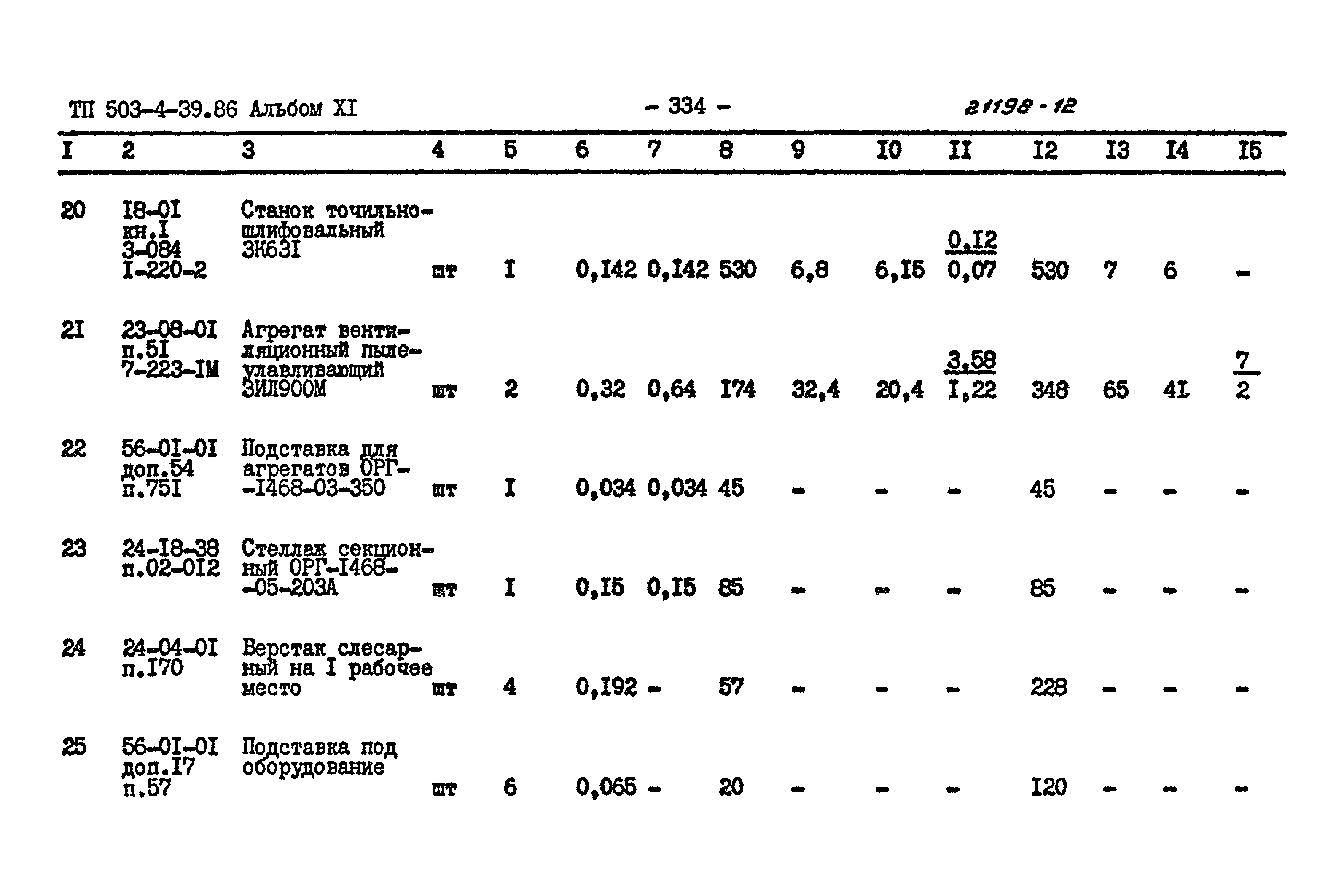 Типовой проект 503-4-39.86