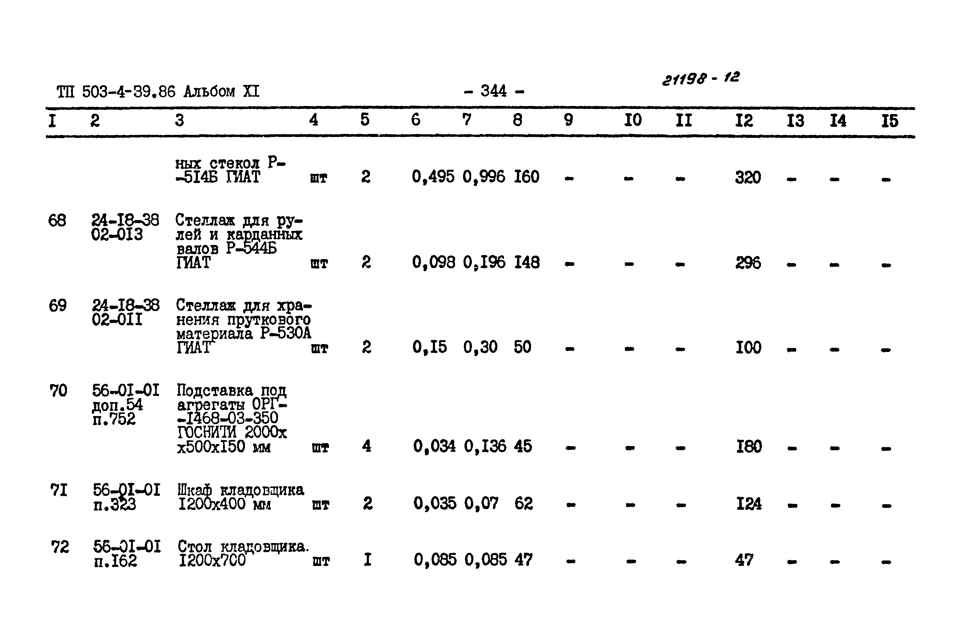 Типовой проект 503-4-39.86