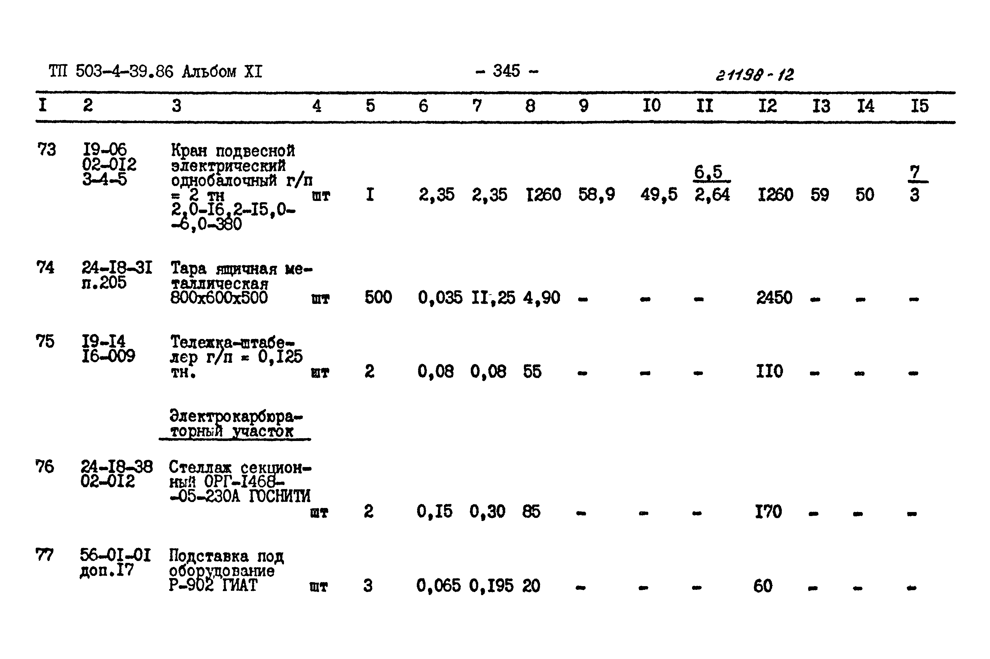 Типовой проект 503-4-39.86