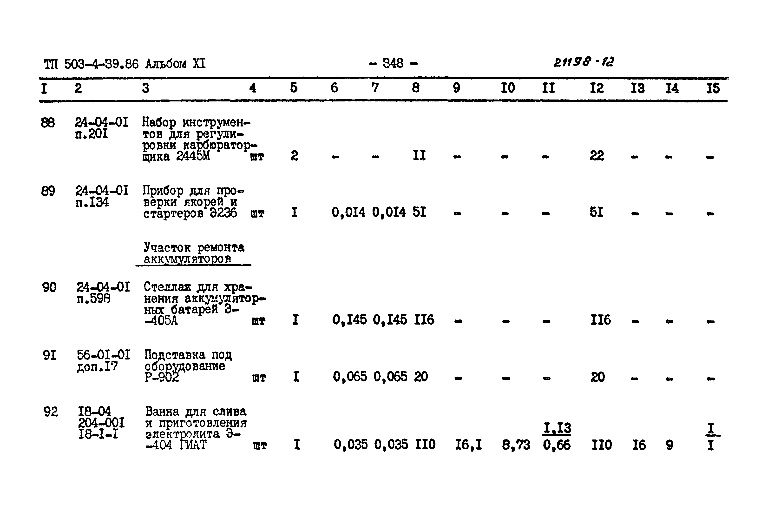 Типовой проект 503-4-39.86