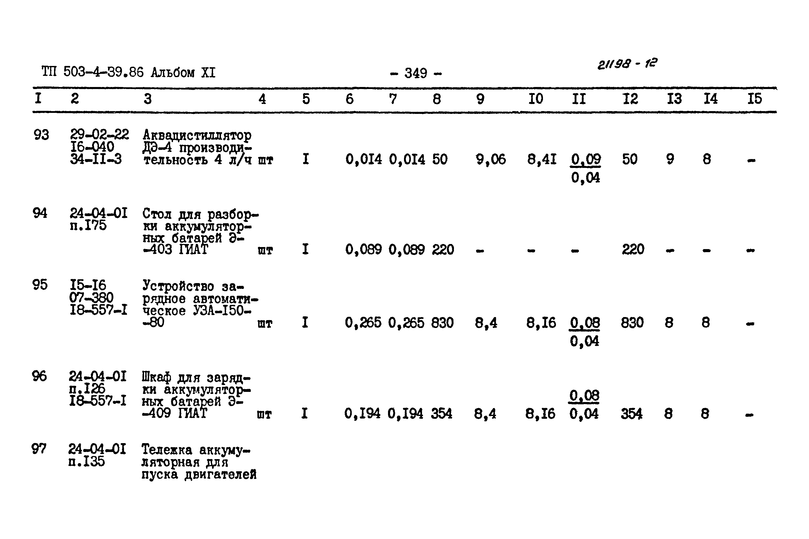 Типовой проект 503-4-39.86