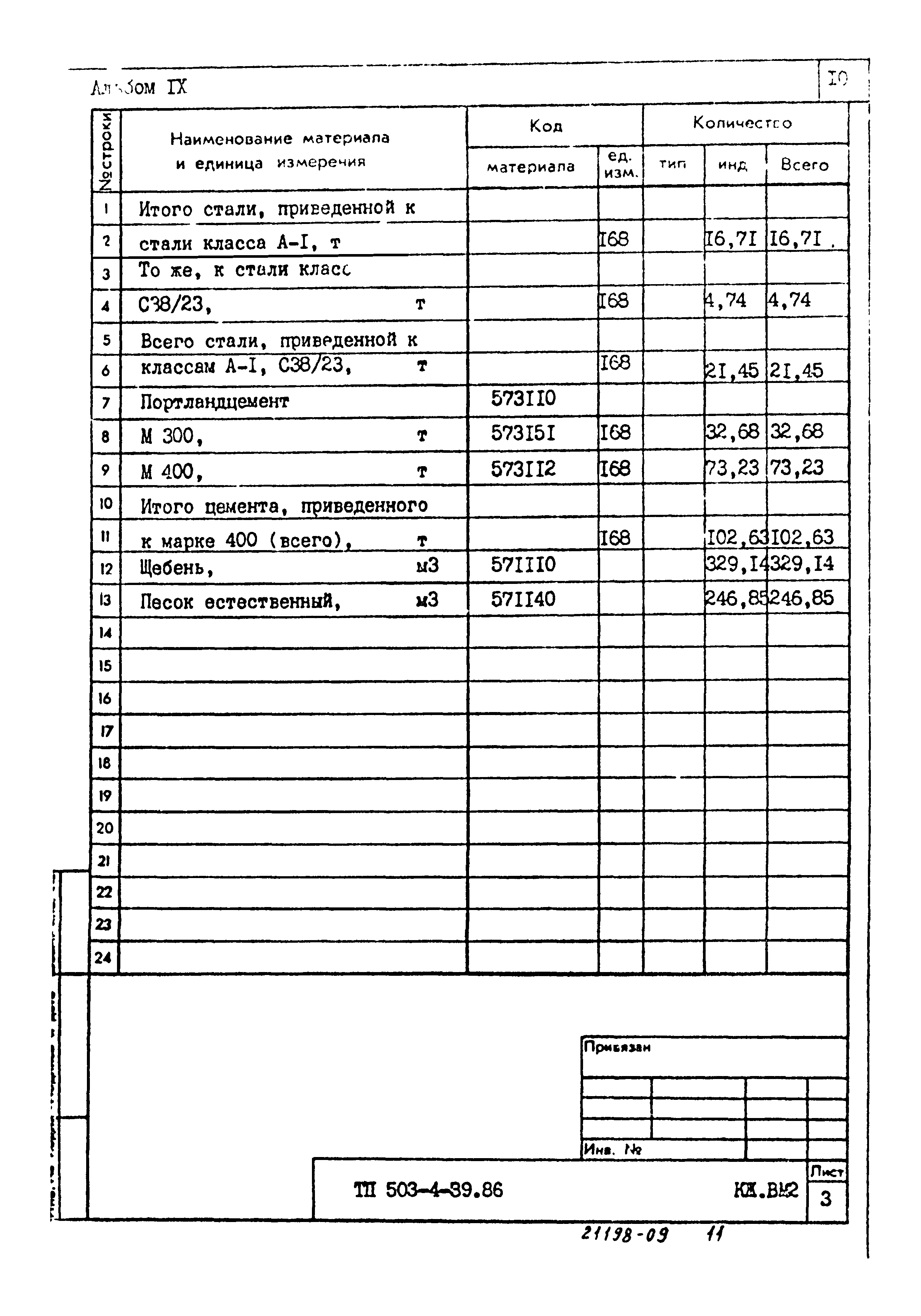 Типовой проект 503-4-39.86