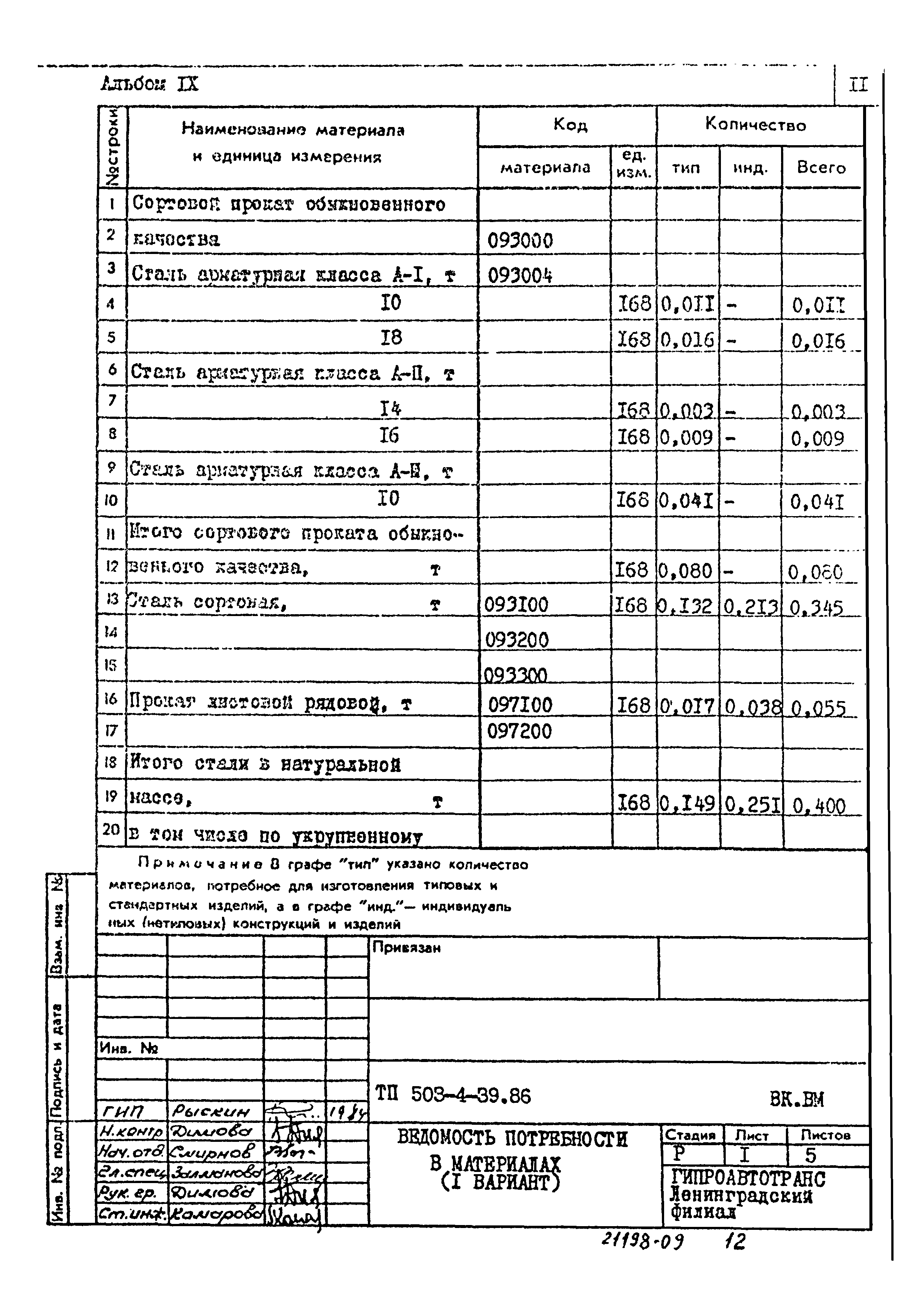 Типовой проект 503-4-39.86