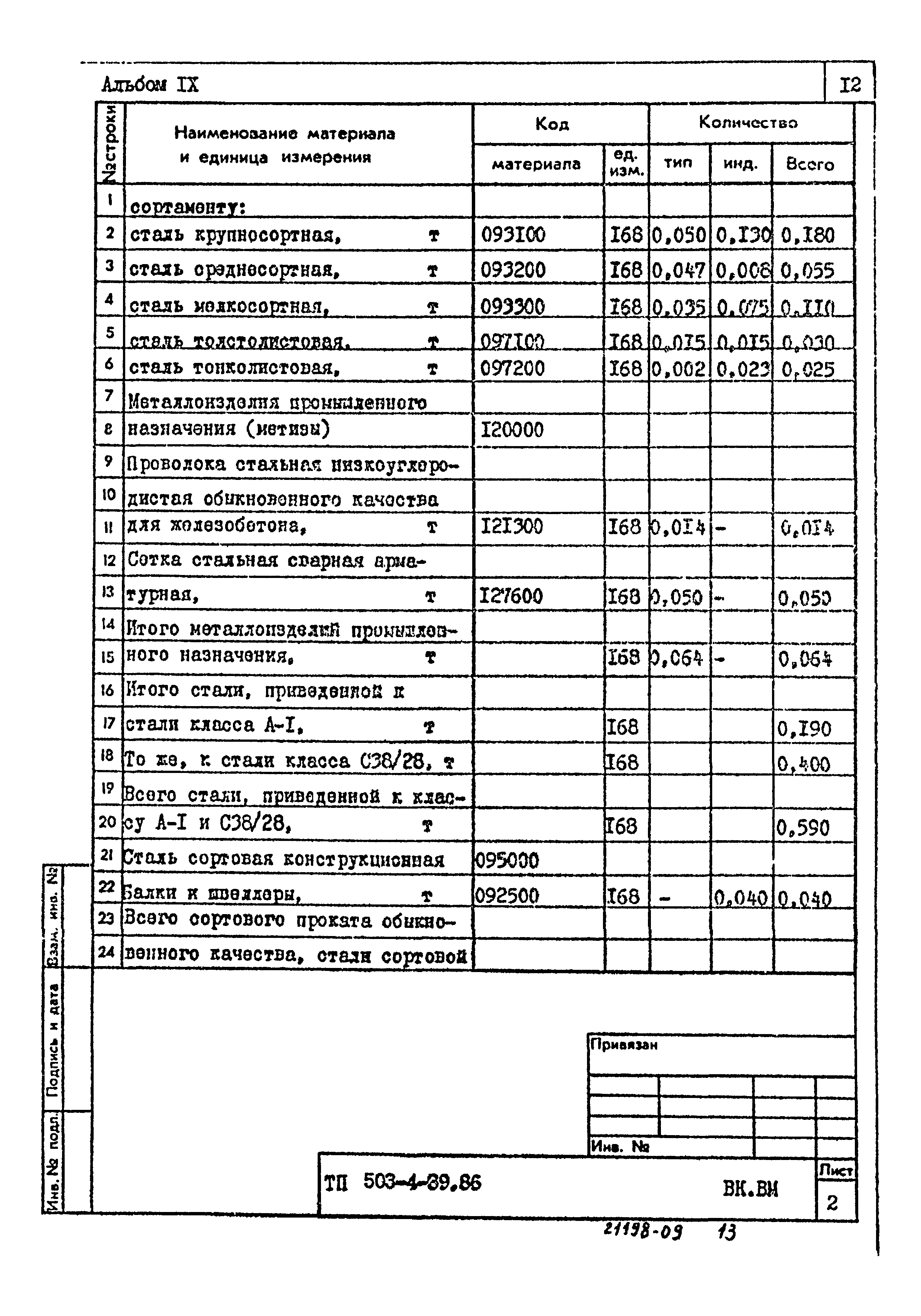 Типовой проект 503-4-39.86