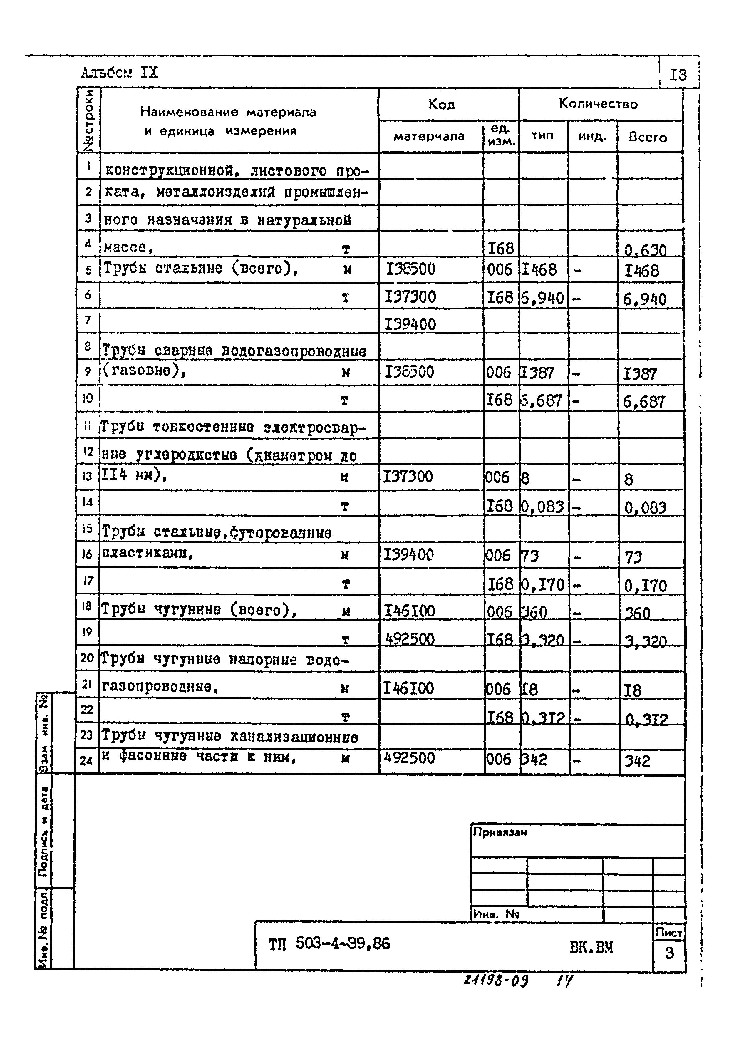 Типовой проект 503-4-39.86