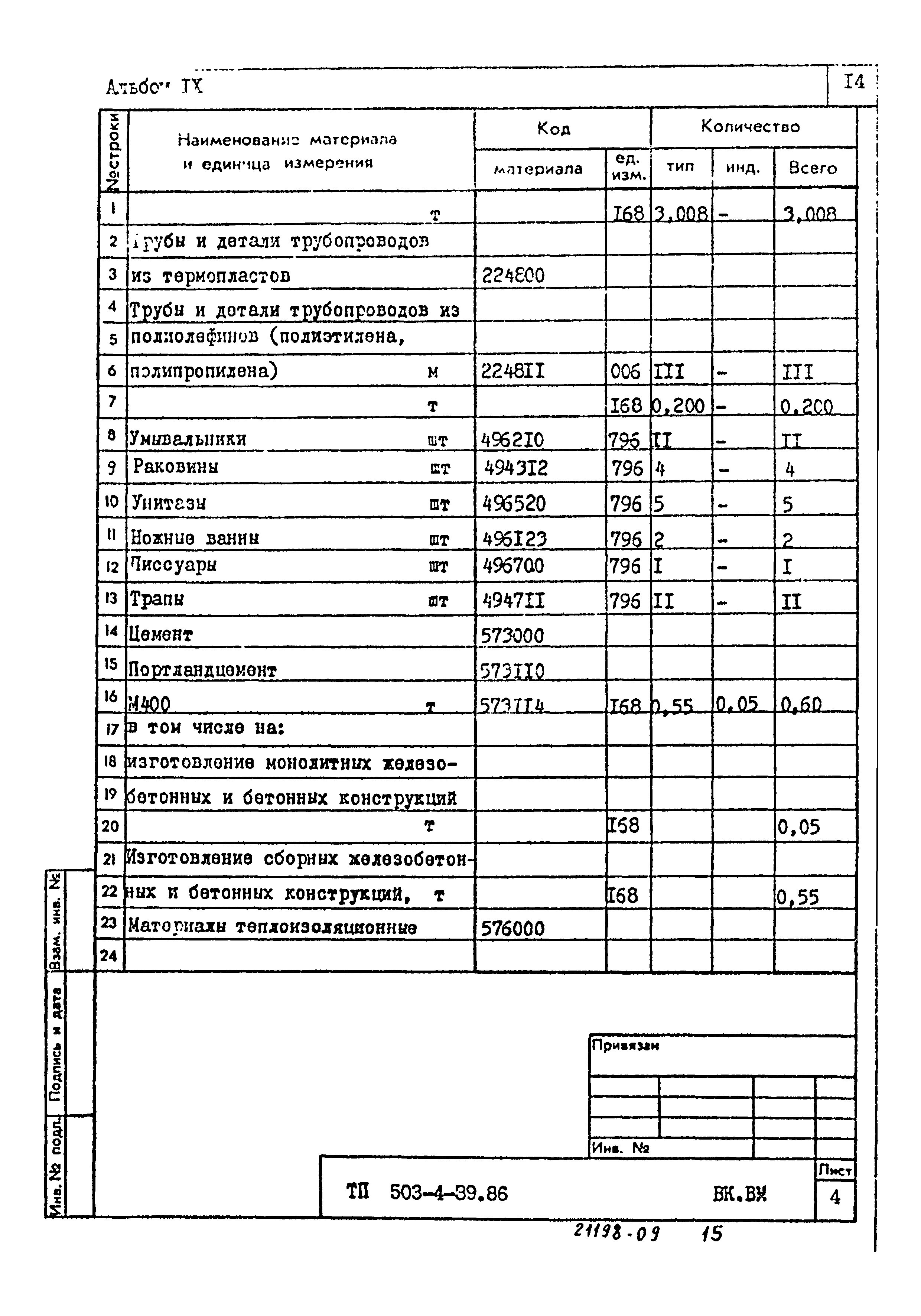 Типовой проект 503-4-39.86