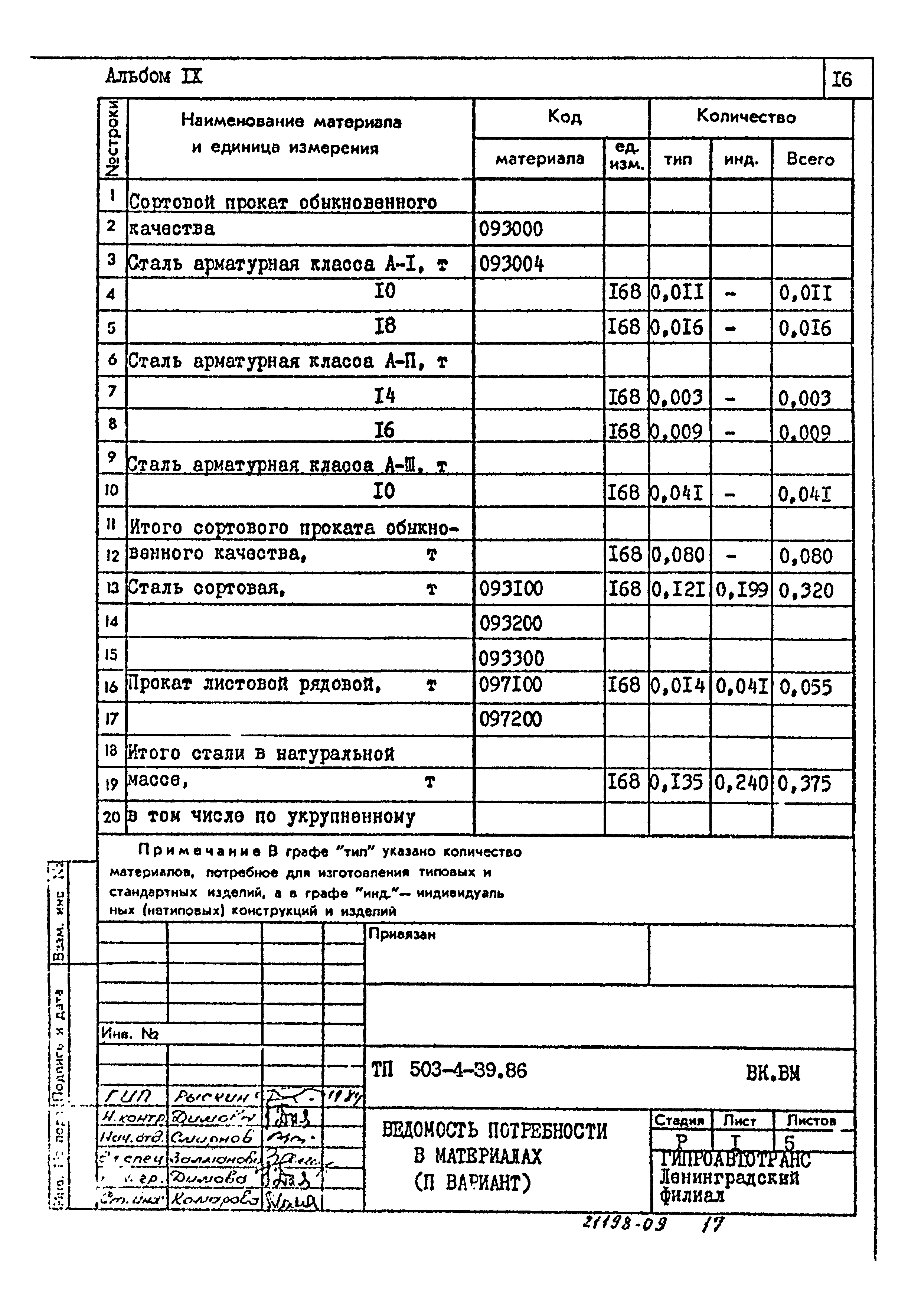 Типовой проект 503-4-39.86