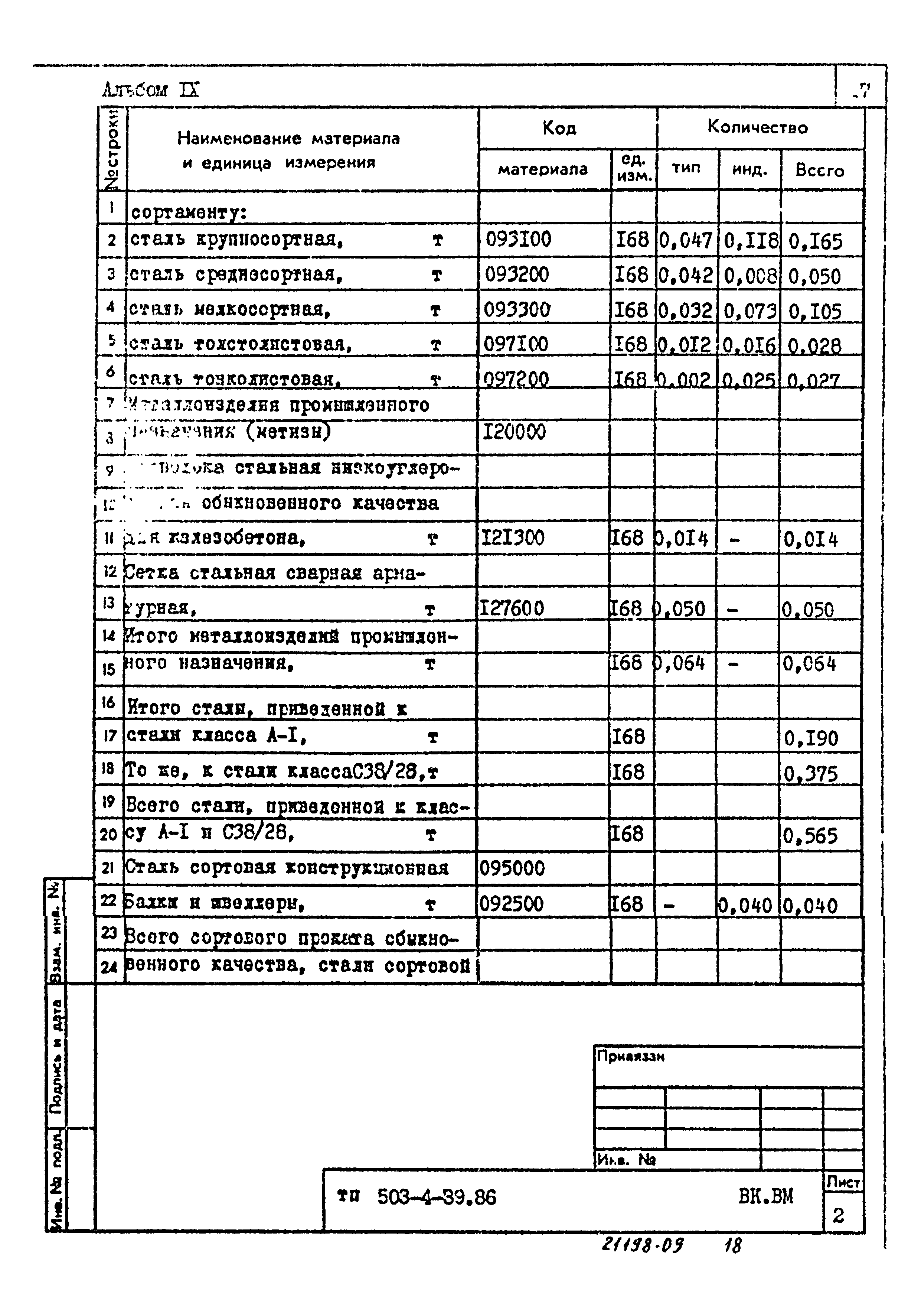 Типовой проект 503-4-39.86