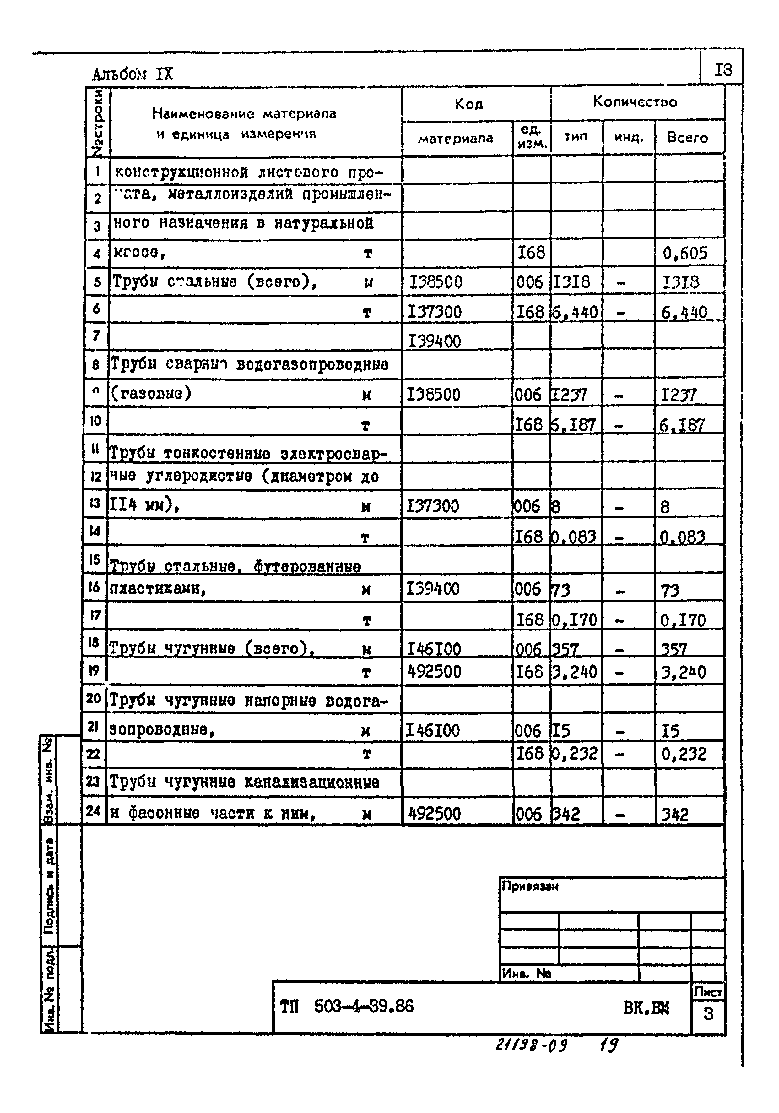 Типовой проект 503-4-39.86