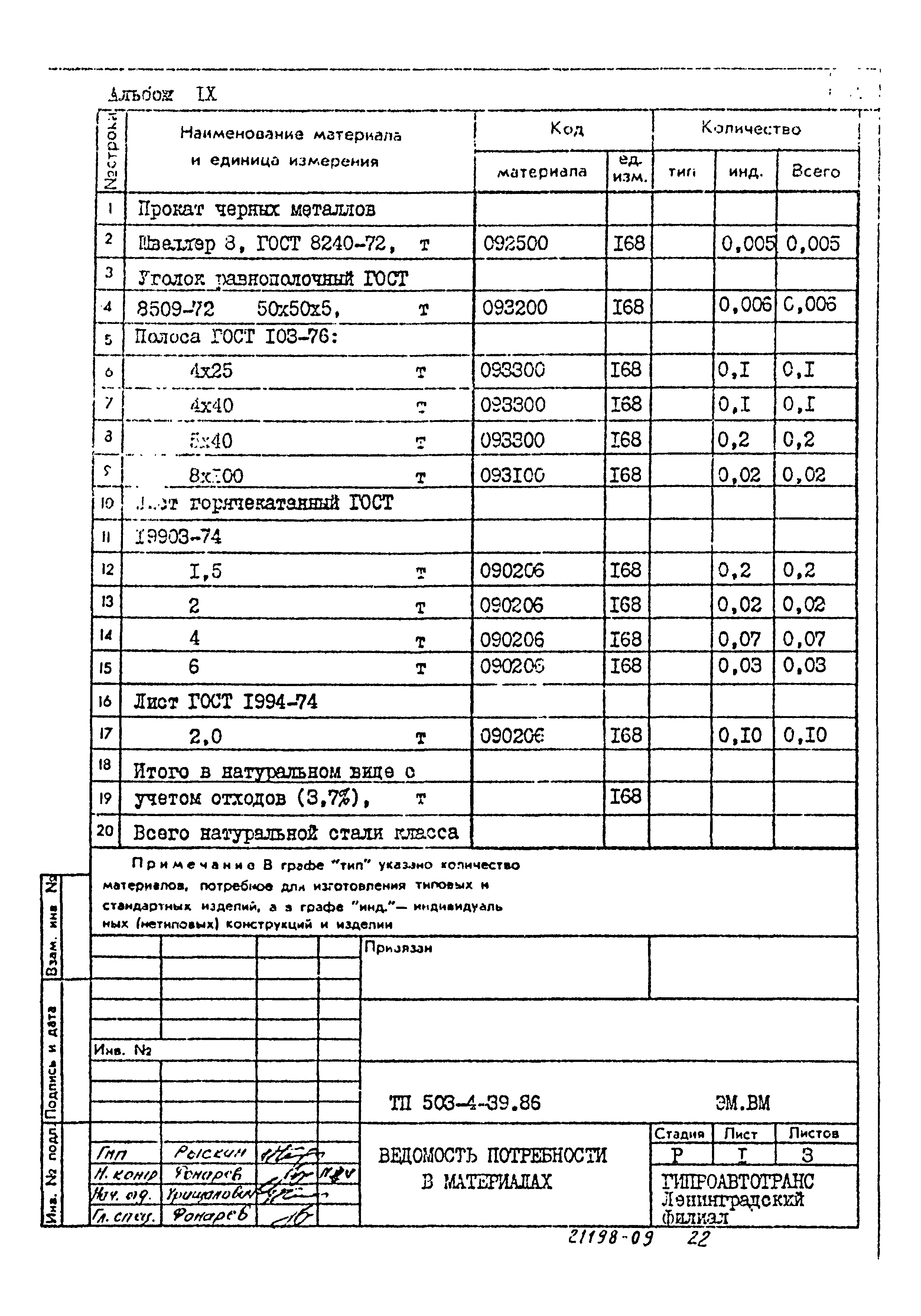 Типовой проект 503-4-39.86