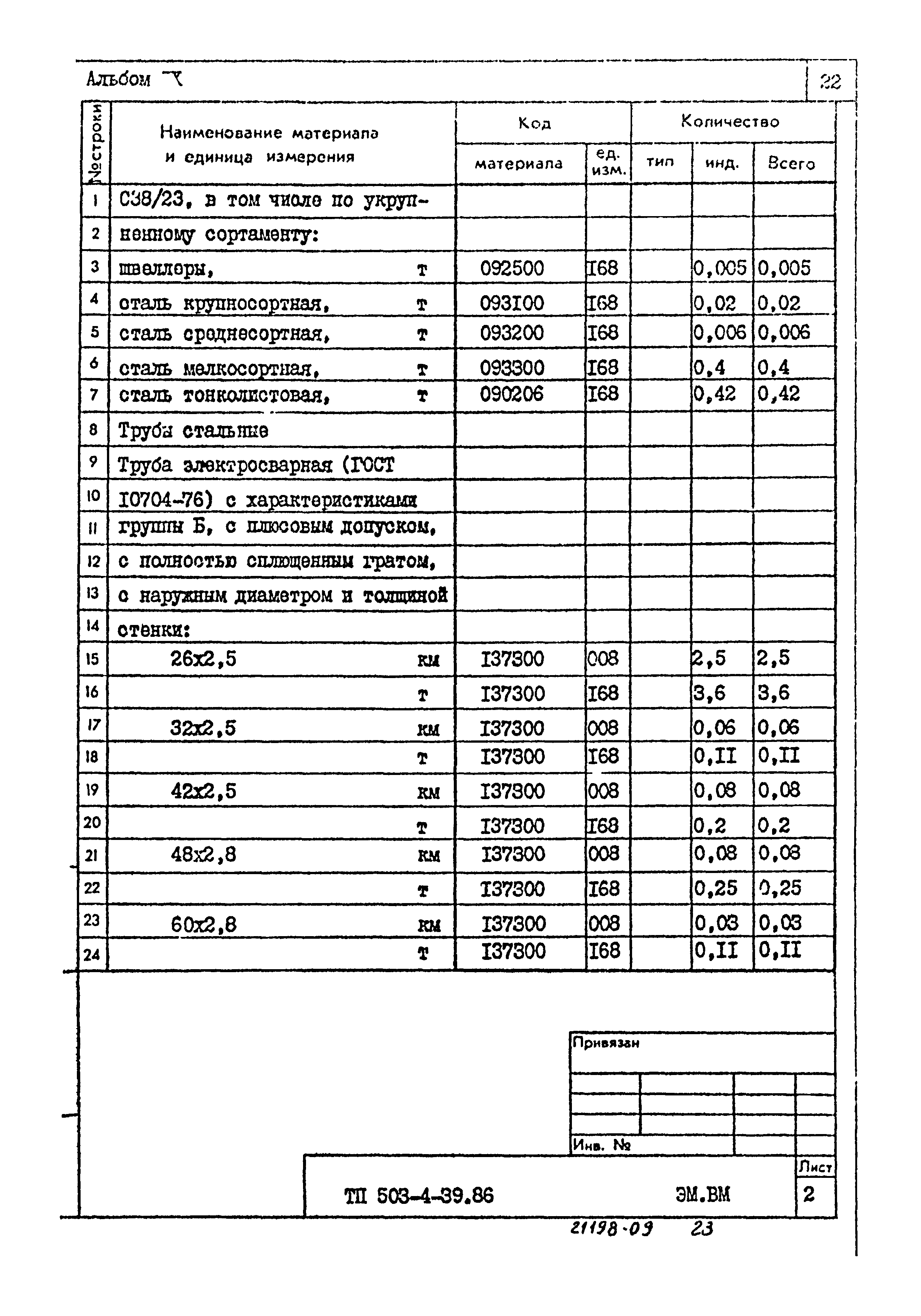 Типовой проект 503-4-39.86