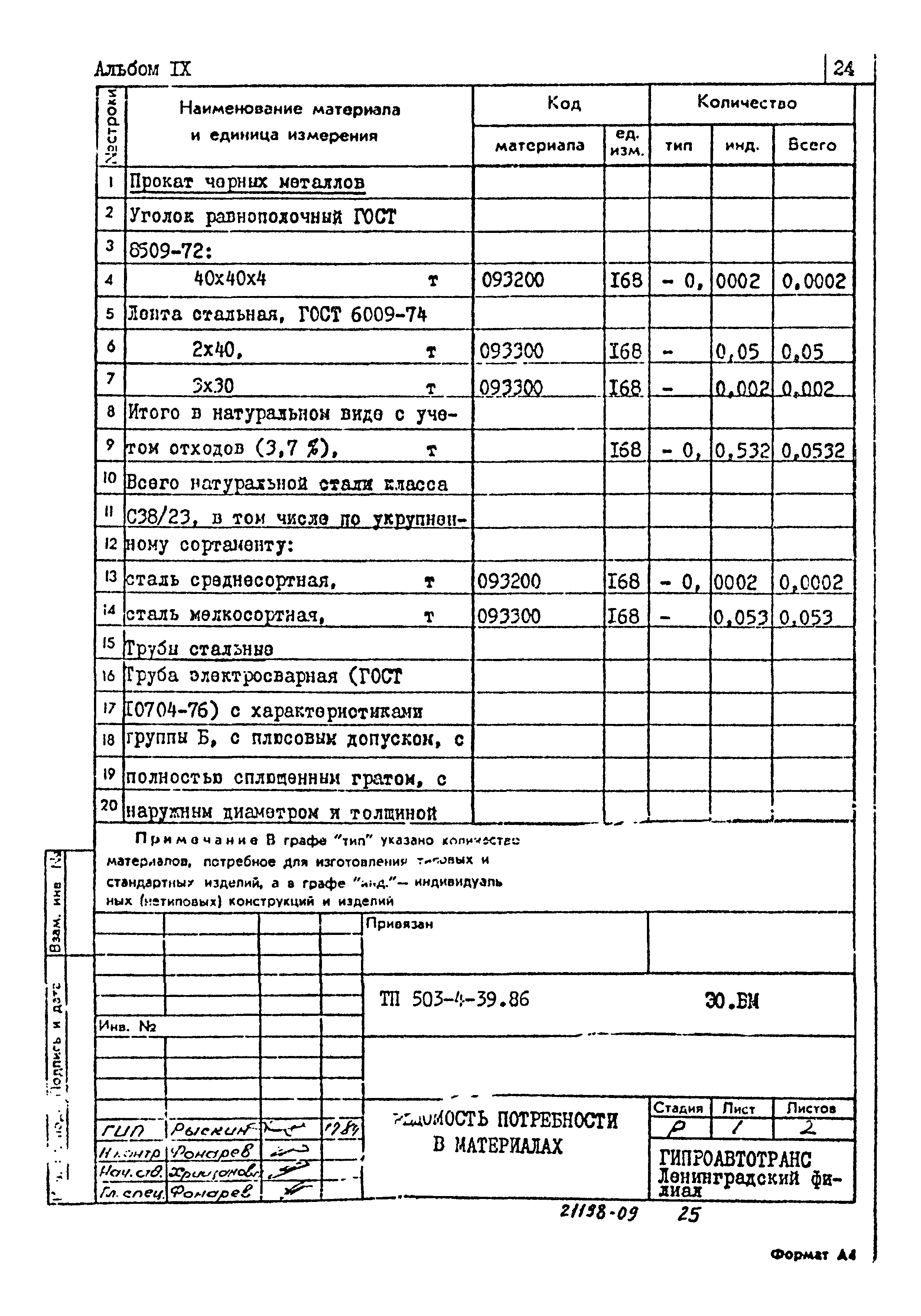 Типовой проект 503-4-39.86