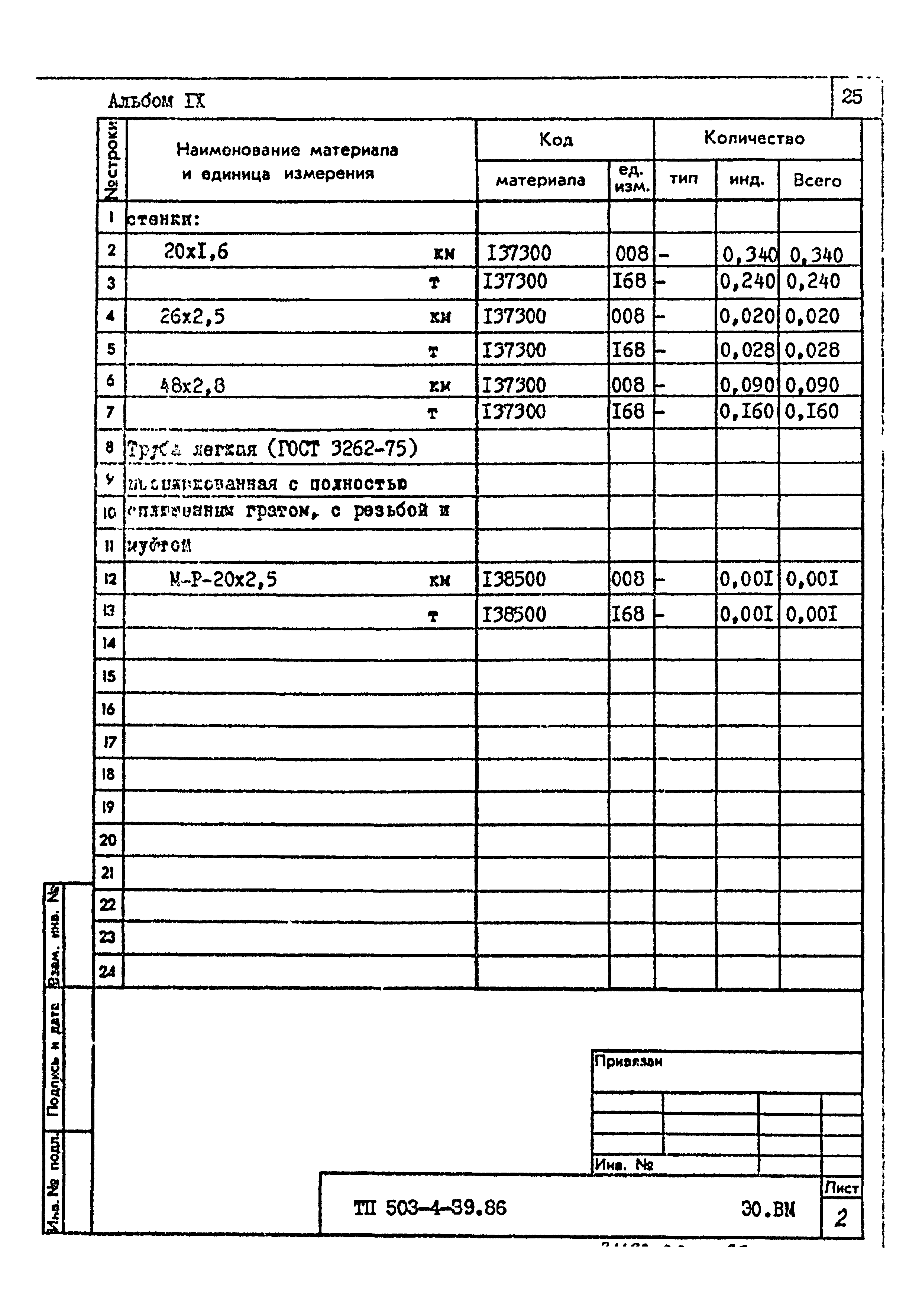 Типовой проект 503-4-39.86