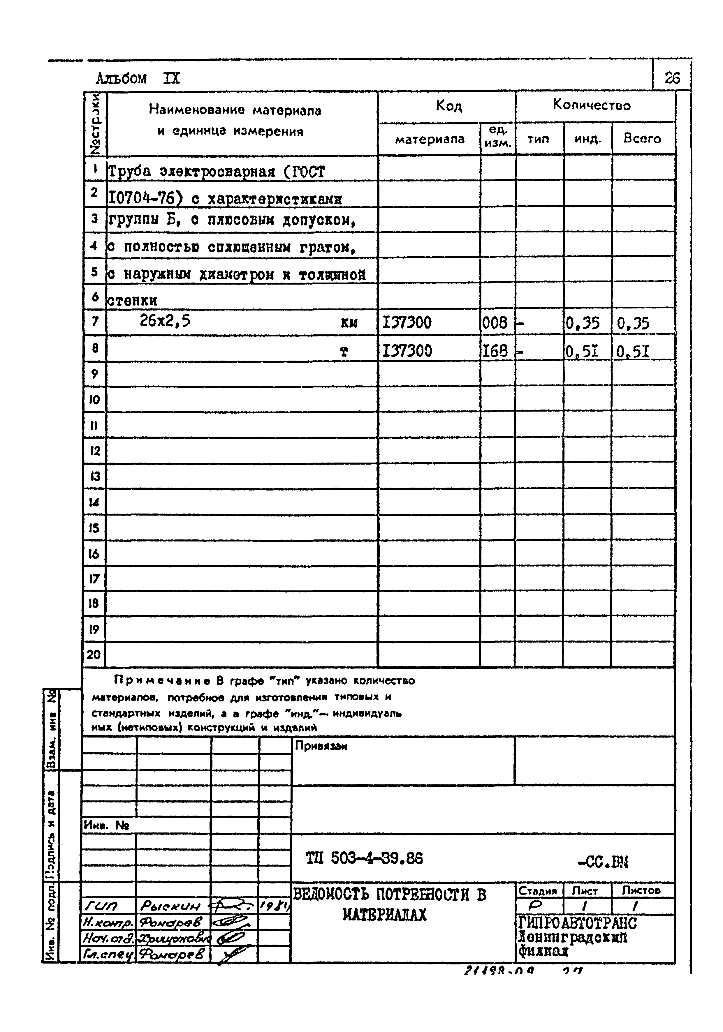 Типовой проект 503-4-39.86