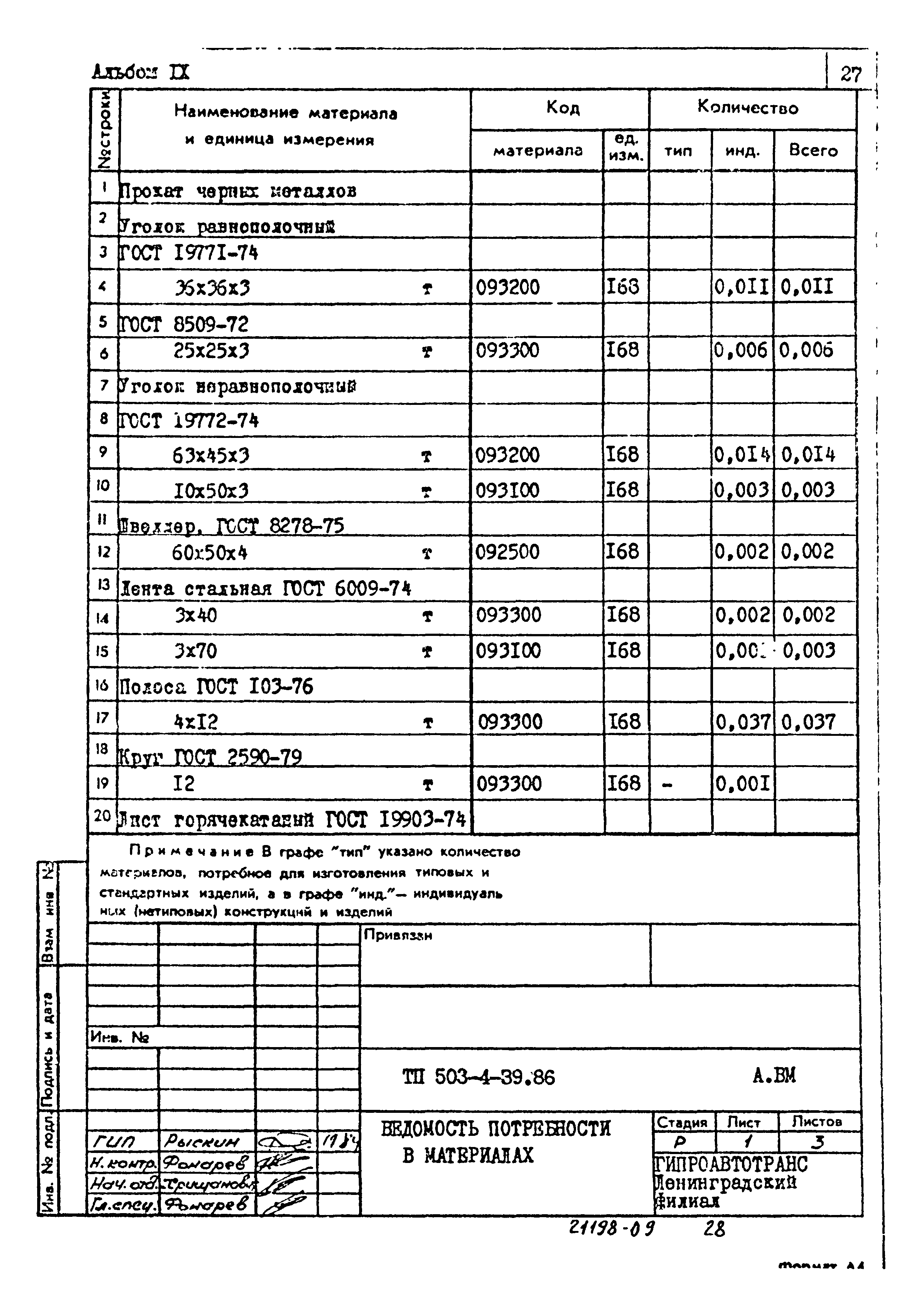 Типовой проект 503-4-39.86