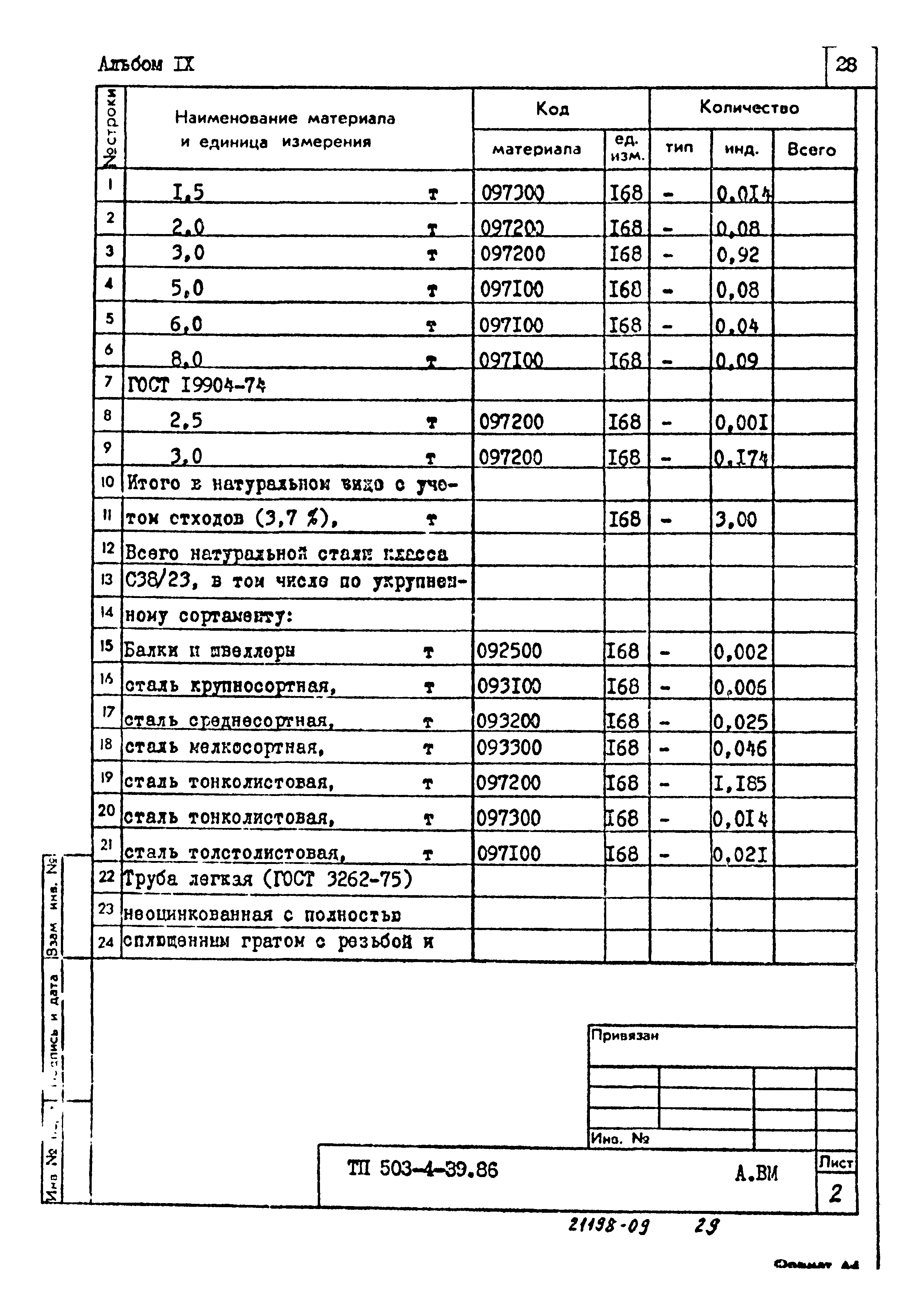 Типовой проект 503-4-39.86