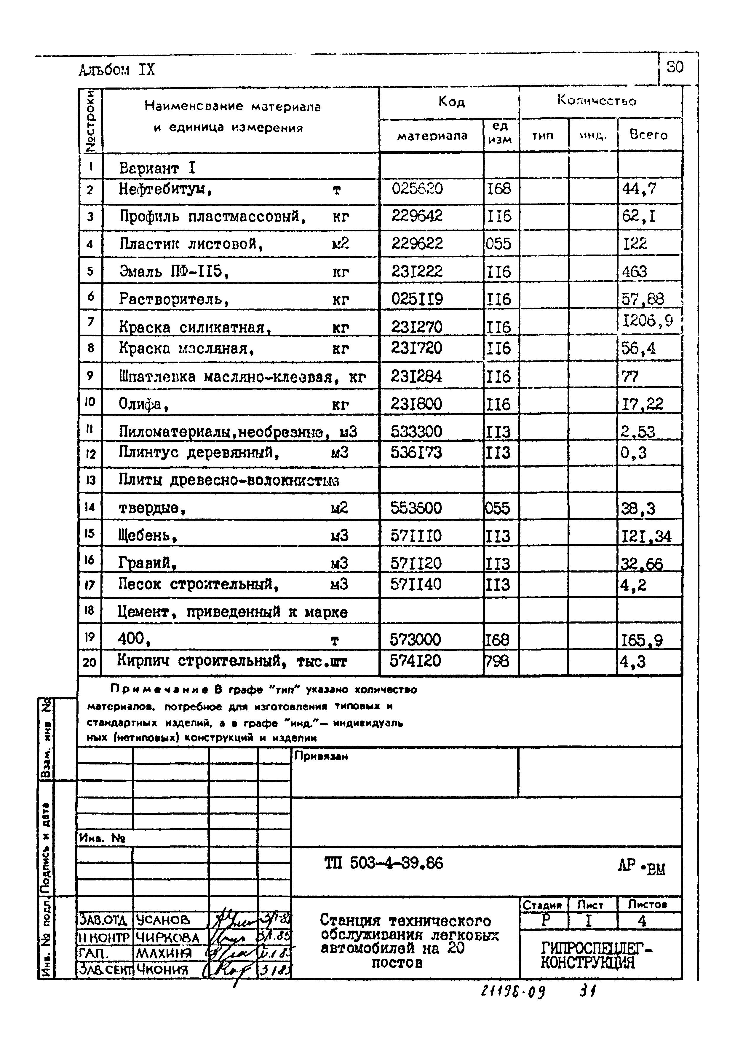 Типовой проект 503-4-39.86