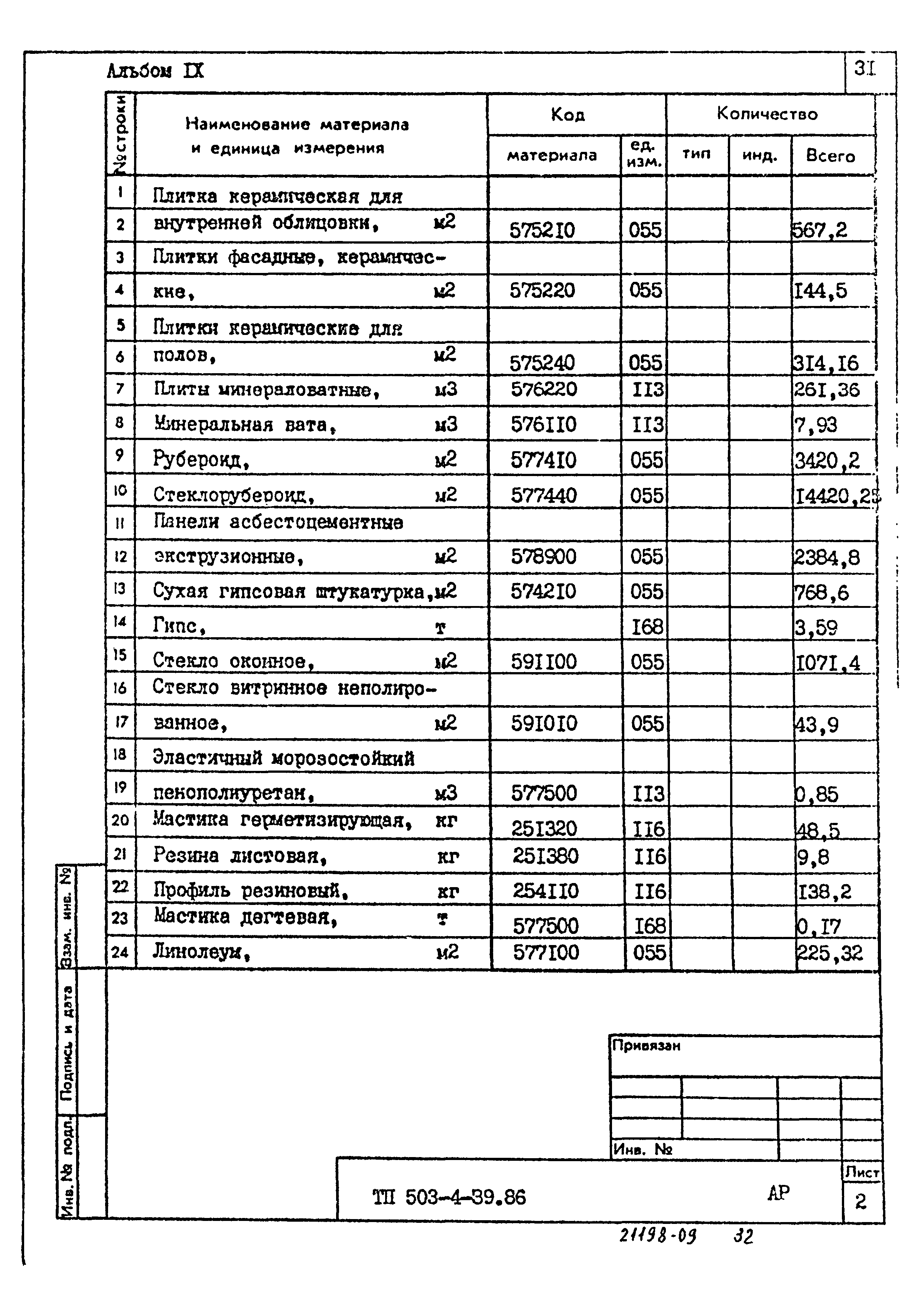 Типовой проект 503-4-39.86