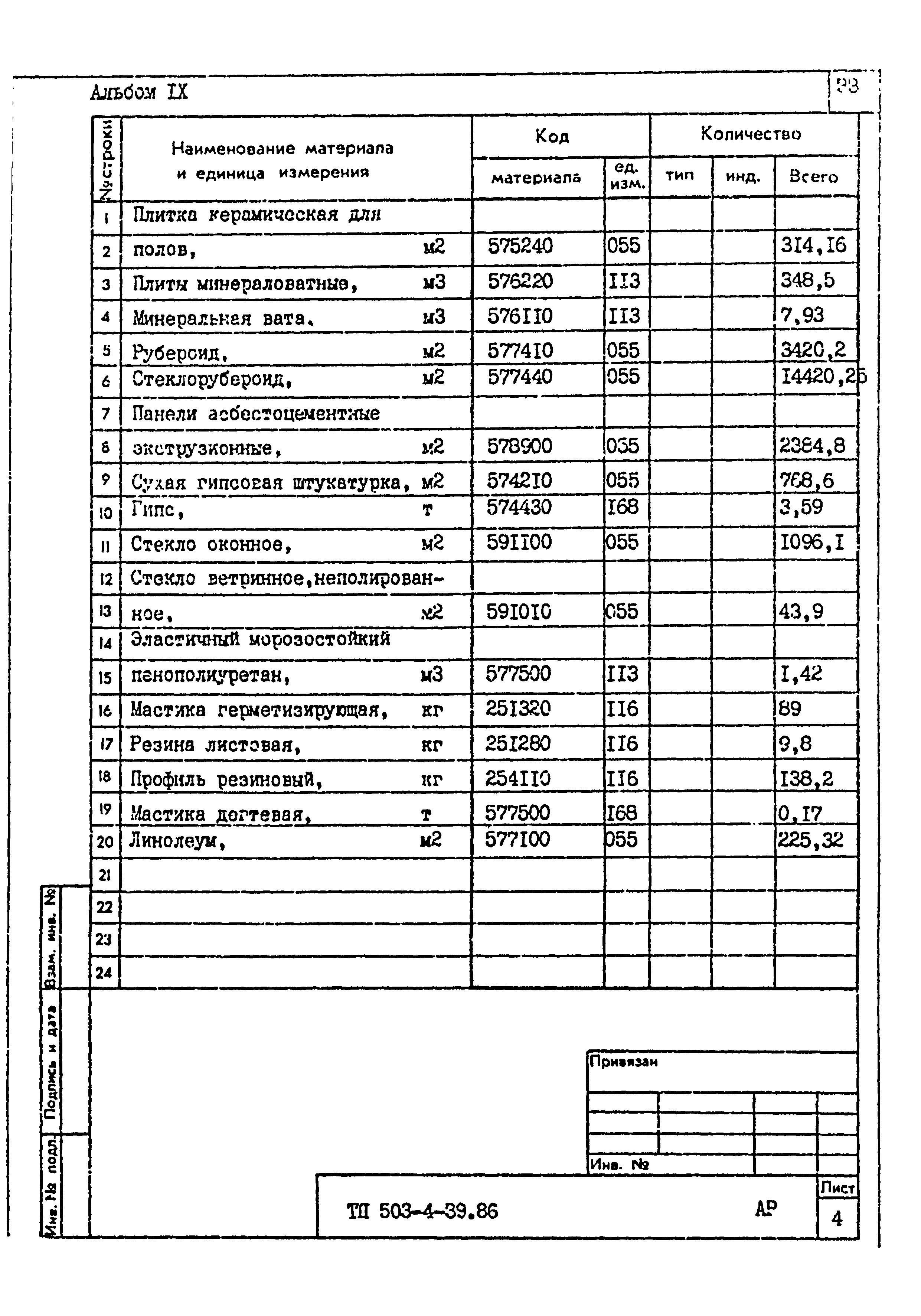 Типовой проект 503-4-39.86