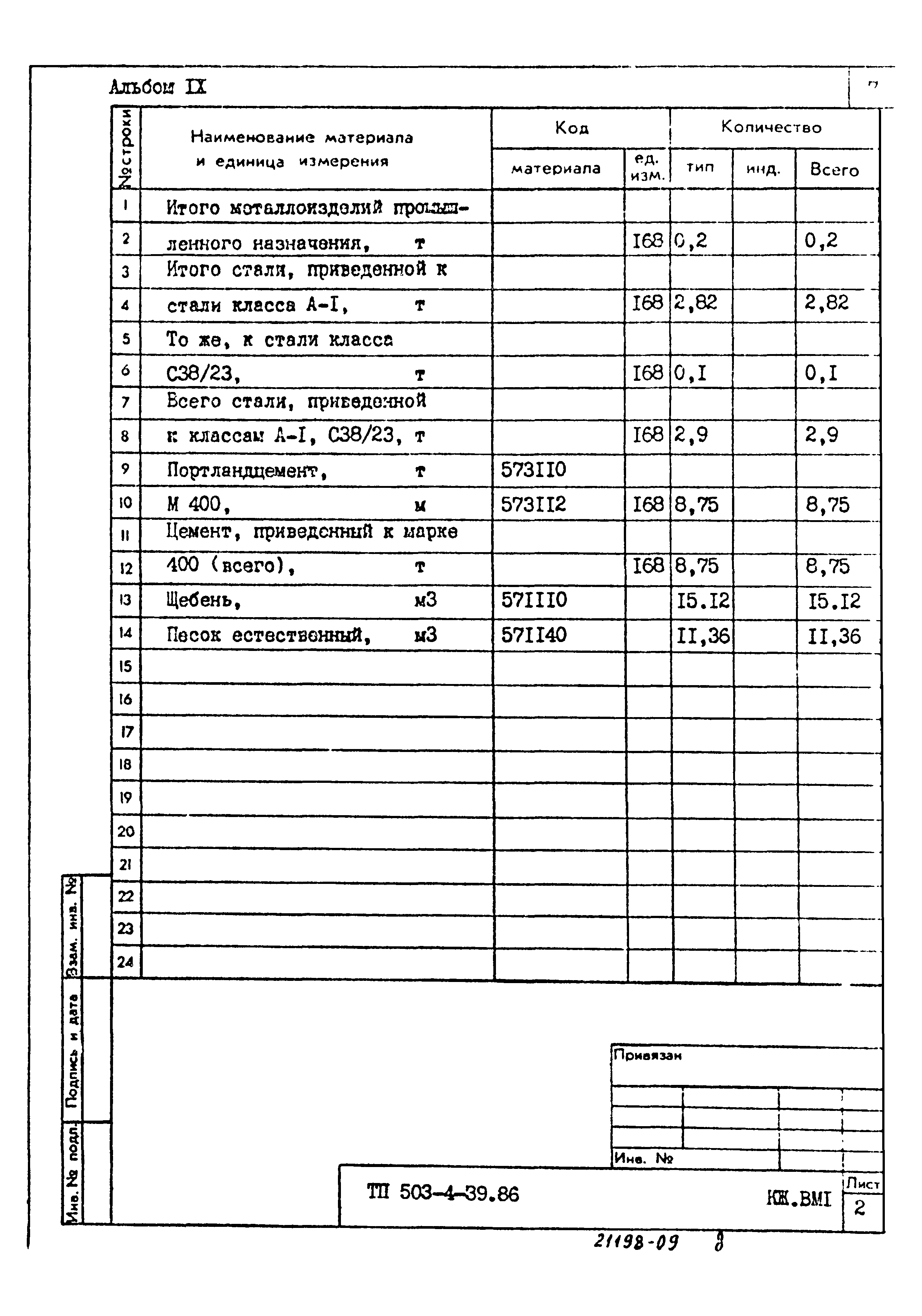 Типовой проект 503-4-39.86