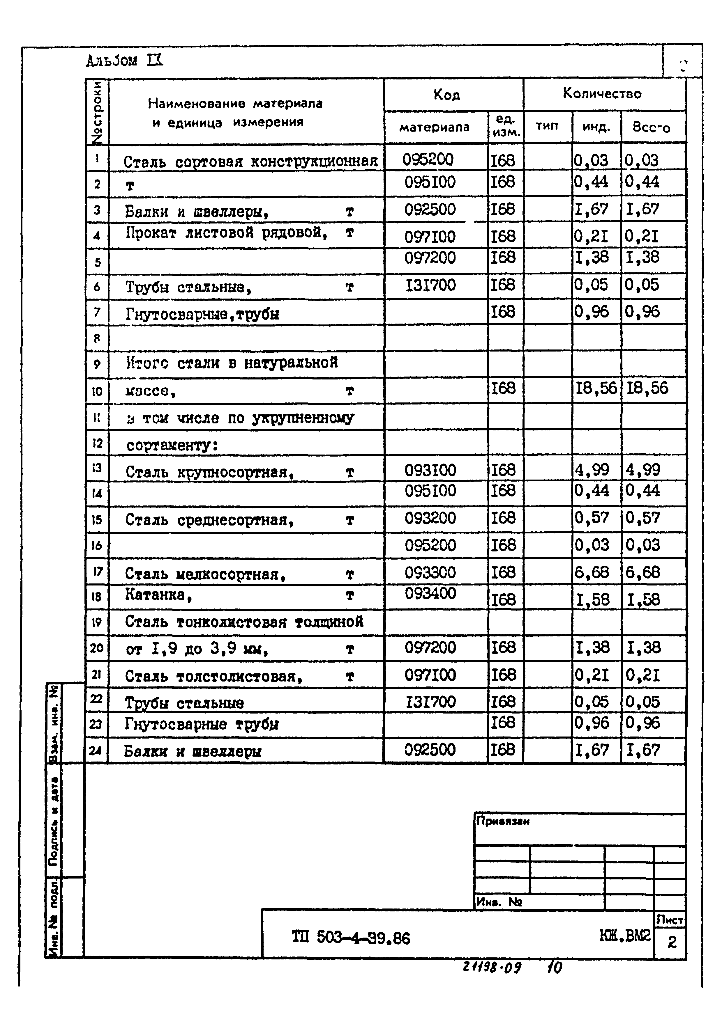 Типовой проект 503-4-39.86