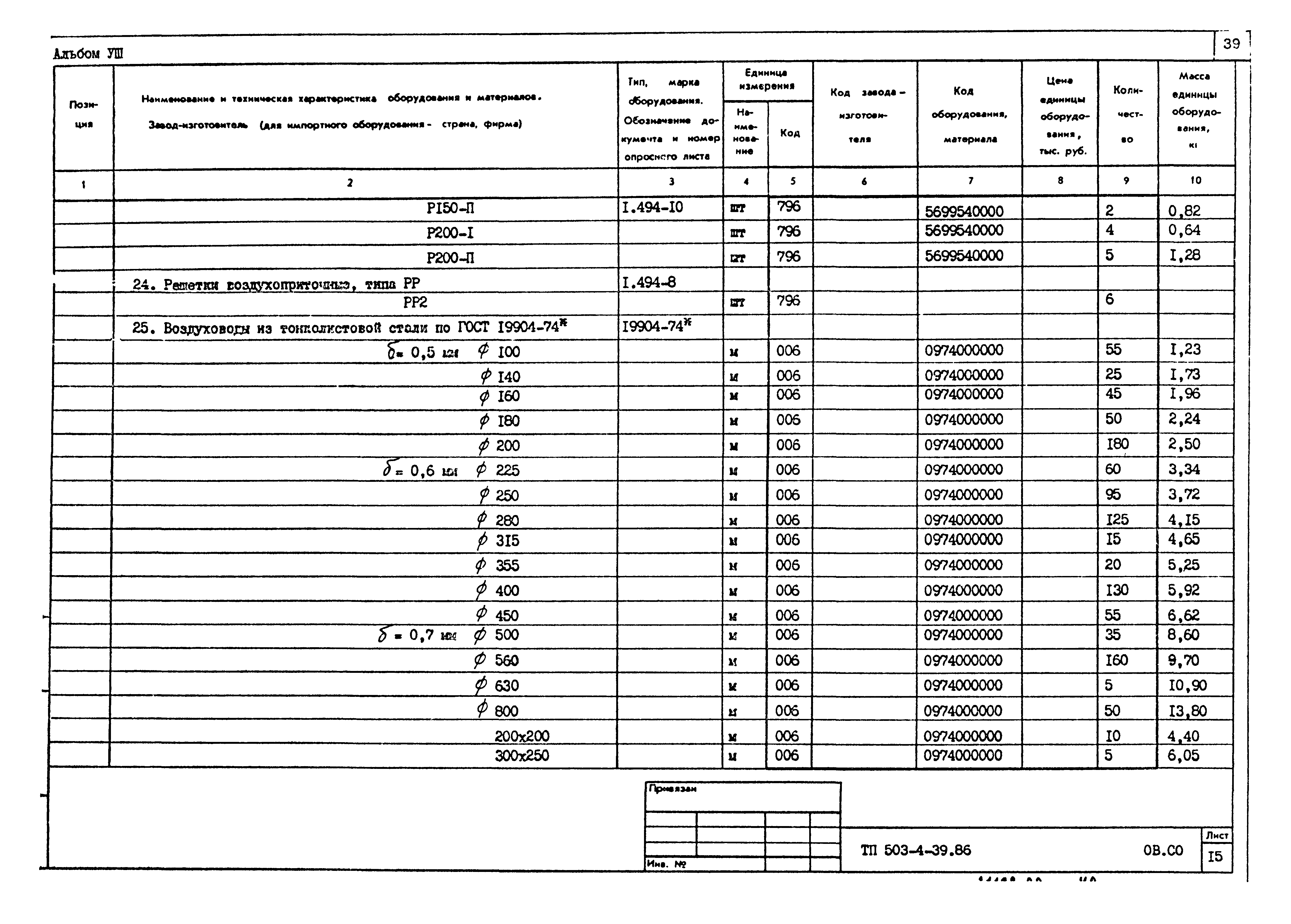 Типовой проект 503-4-39.86