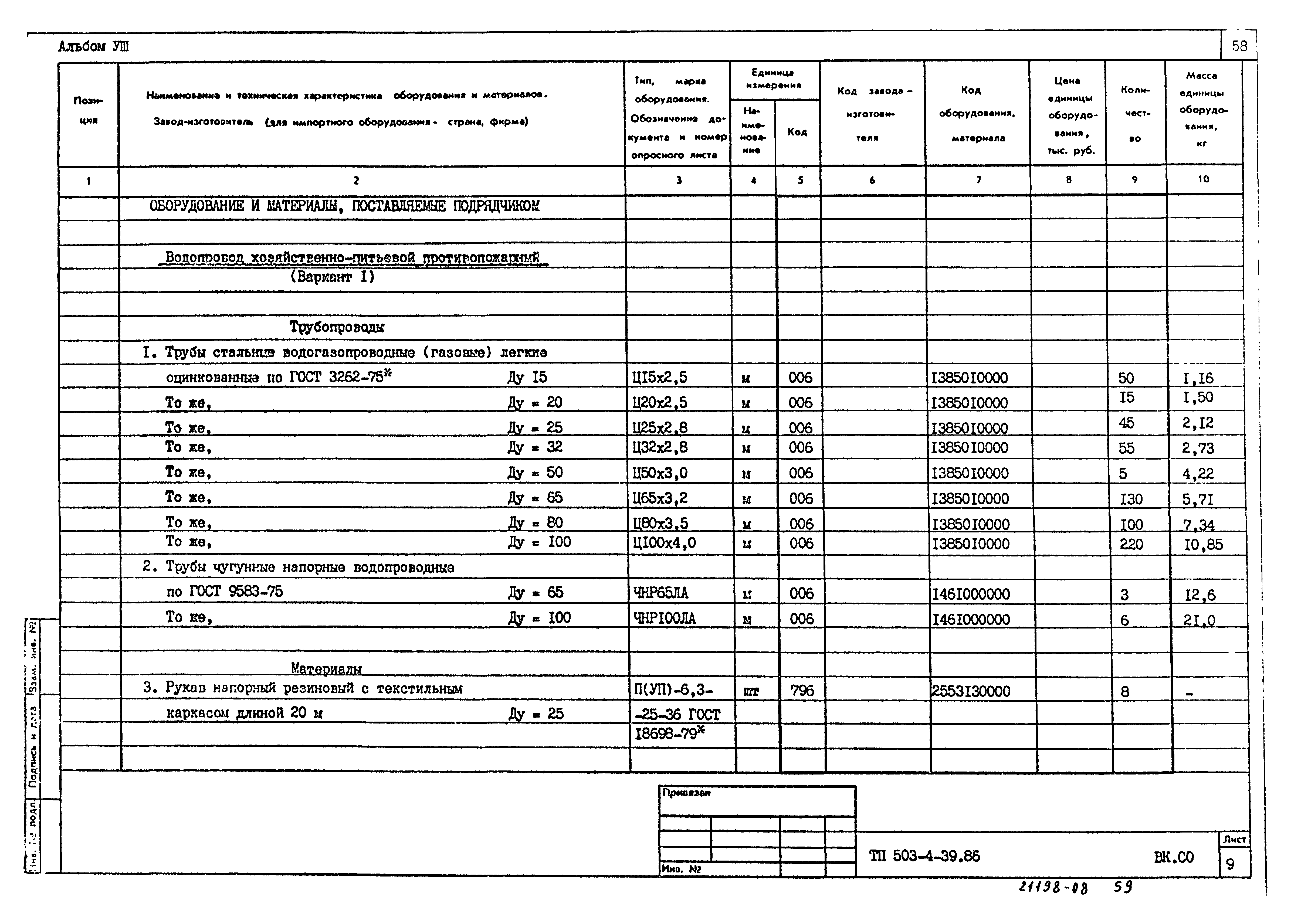 Типовой проект 503-4-39.86